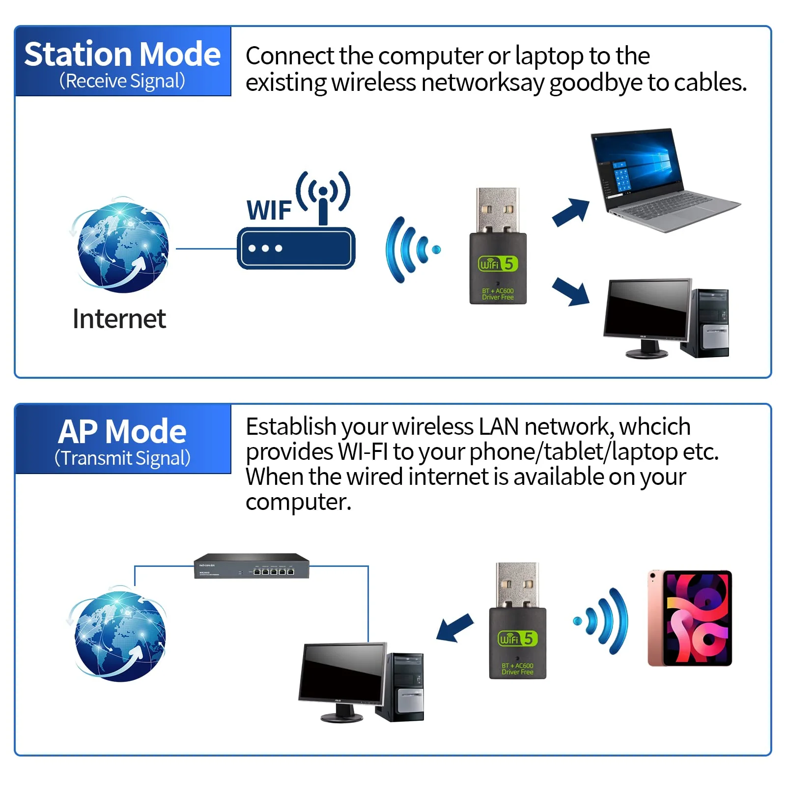 RUIZHI Bluetooth Dongle, AC600Mbit/s USB WLAN Adapter PC Dual Band 2,4G/5,8GHz, Internet Stick Karte Antenne PC/Laptop Kompatibel mit Windows 11/10/8.1/8/7/XP, Mac 10,9-10,15 - Image 7