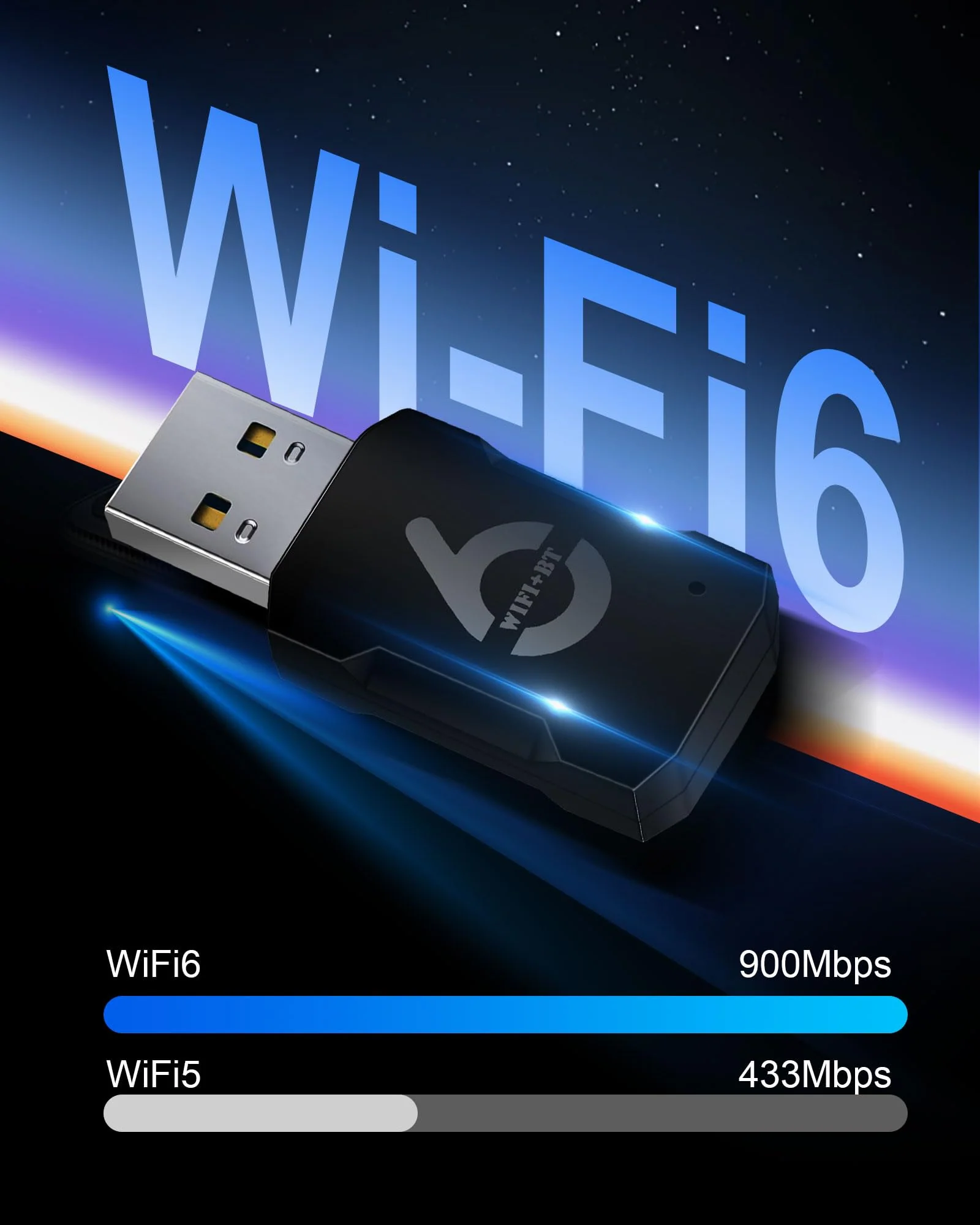 RUIZHI WiFi 6 Bluetooth WLAN Stick für PC, AX900Mbs Dual Band Internet Stick (5,8Ghz/2,4Ghz), Free Drive 5.3 Bluetooth USB2.0, Bluetooth Adapter WLAN USB-Adapter für PC/Desktop/Laptop Win10/11 - Image 4