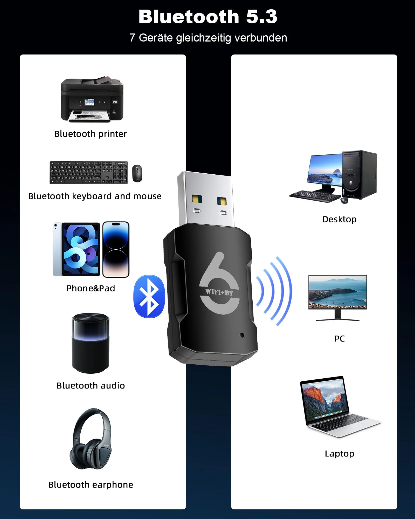 RUIZHI WiFi 6 Bluetooth WLAN Stick für PC, AX900Mbs Dual Band Internet Stick (5,8Ghz/2,4Ghz), Free Drive 5.3 Bluetooth USB2.0, Bluetooth Adapter WLAN USB-Adapter für PC/Desktop/Laptop Win10/11 - Image 7