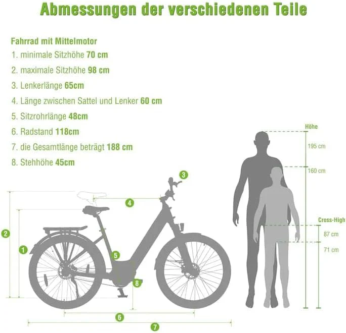 SachsenRAD E-SUV CityBike C5 Centro Riemen mit Diebstahlsicherung, ATB All Terrain E-Bikes Mittelmotor mit tiefem Einstieg,Alarmanlage, Elektrofahrrad Farbe Display Damen Herren Pedelec - Image 2