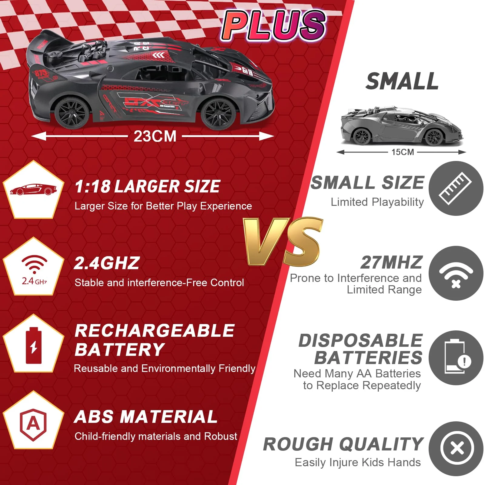 SAIFILI Bugetti Ferngesteuertes Auto ab 3 4 5 6 7 8+ Jahre, 2.4G RC Auto Spielzeug mit Fernbedienung, 1:18 Kinder Rennauto Ferngesteuerte mit Sprühfunktion, Aufladbarer Batterie, LED Licht, Rot - Image 7