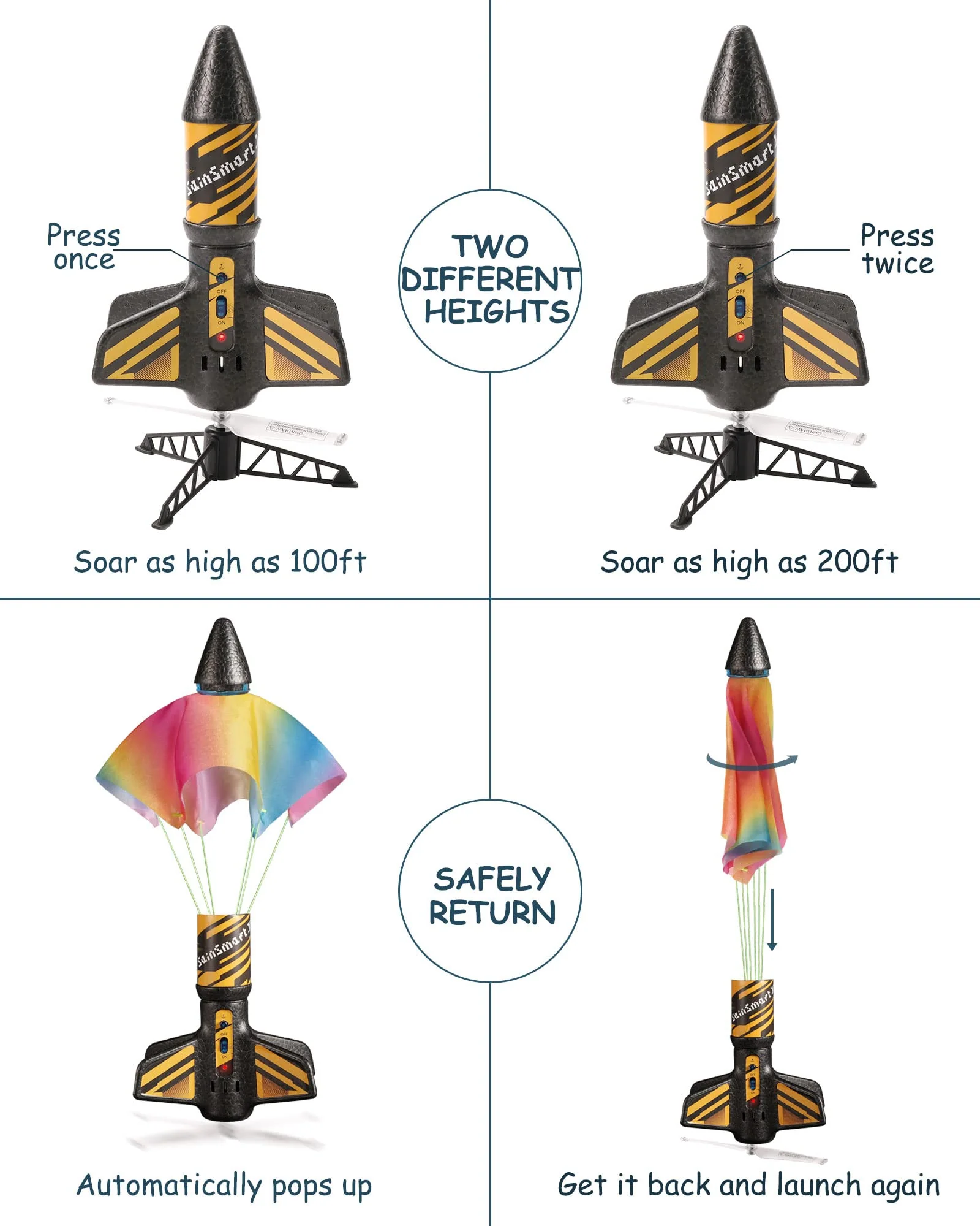 SainSmart Jr. Rakete Spielzeug – Motorisierte Rakete mit Fallschirm, Start bis zu 61 Meter, Outdoor-Spielzeug für Kinder im Alter von 8–12 Jahren (Schwarz) - Image 2