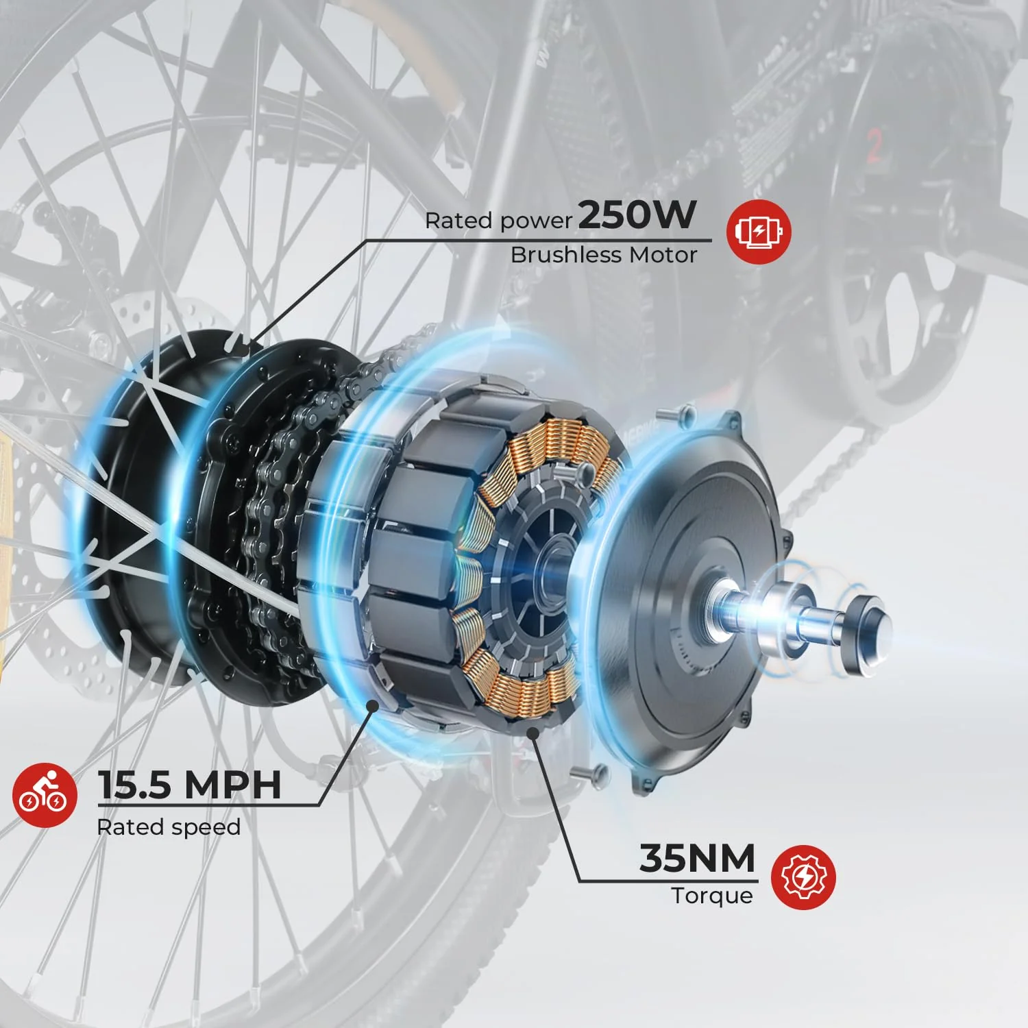 SAMEBIKE E Bike Elektrofahrrad E-Bike Klapprad 20" E-Fahrrad klapprad,432WH Lithium-Akku,für Lange Reichweite bis 60-110km, Falt-Elektrofahrräder für Herren Damen mit 7 Gängen (CY20) - Image 7