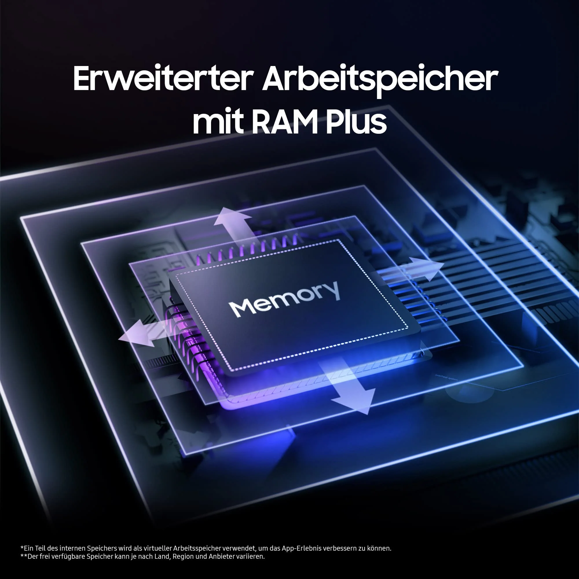 Samsung Galaxy A14 5G, Android Smartphone, 6,6 Zoll Dynamic AMOLED Display, 5.000 mAh Akku, 64 GB/4 GB RAM Handy in Black inkl. 30 Monate Herstellergarantie [Exklusiv bei Amazon] - Image 6