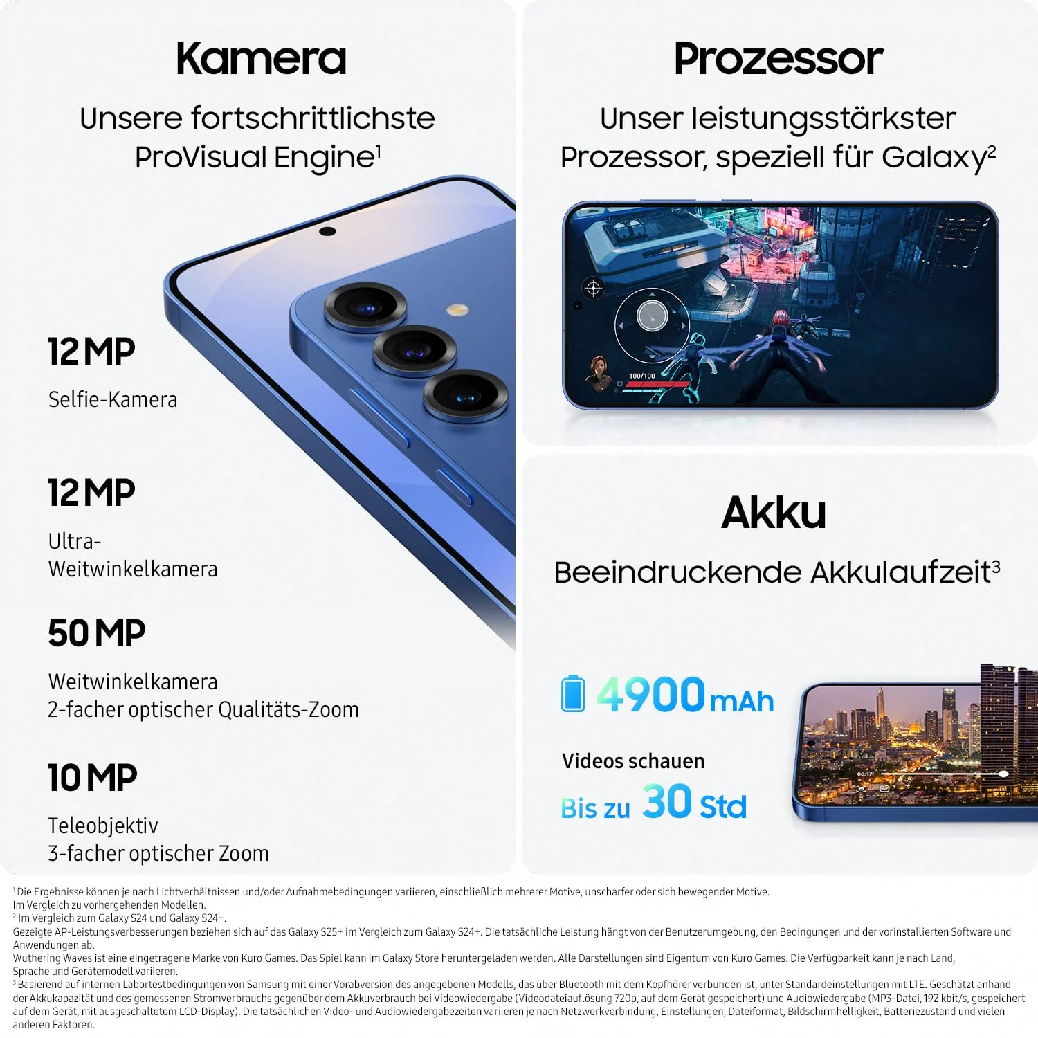 Samsung Galaxy S25+ AI Smartphone mit Galaxy AI, 12 GB RAM, 256 GB Speicher, Mint, 3 Jahre Herstellergarantie + Galaxy Watch7 Smartwatch - Image 6