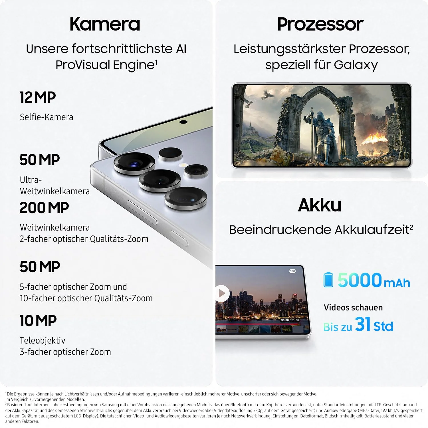 Samsung Galaxy S25 Ultra AI Smartphone mit Galaxy AI, 12 GB RAM, 256 GB Speicher, Titanium Gray, 3 Jahre Herstellergarantie + Galaxy Watch7 Smartwatch + Galaxy Buds3 Pro - Image 5