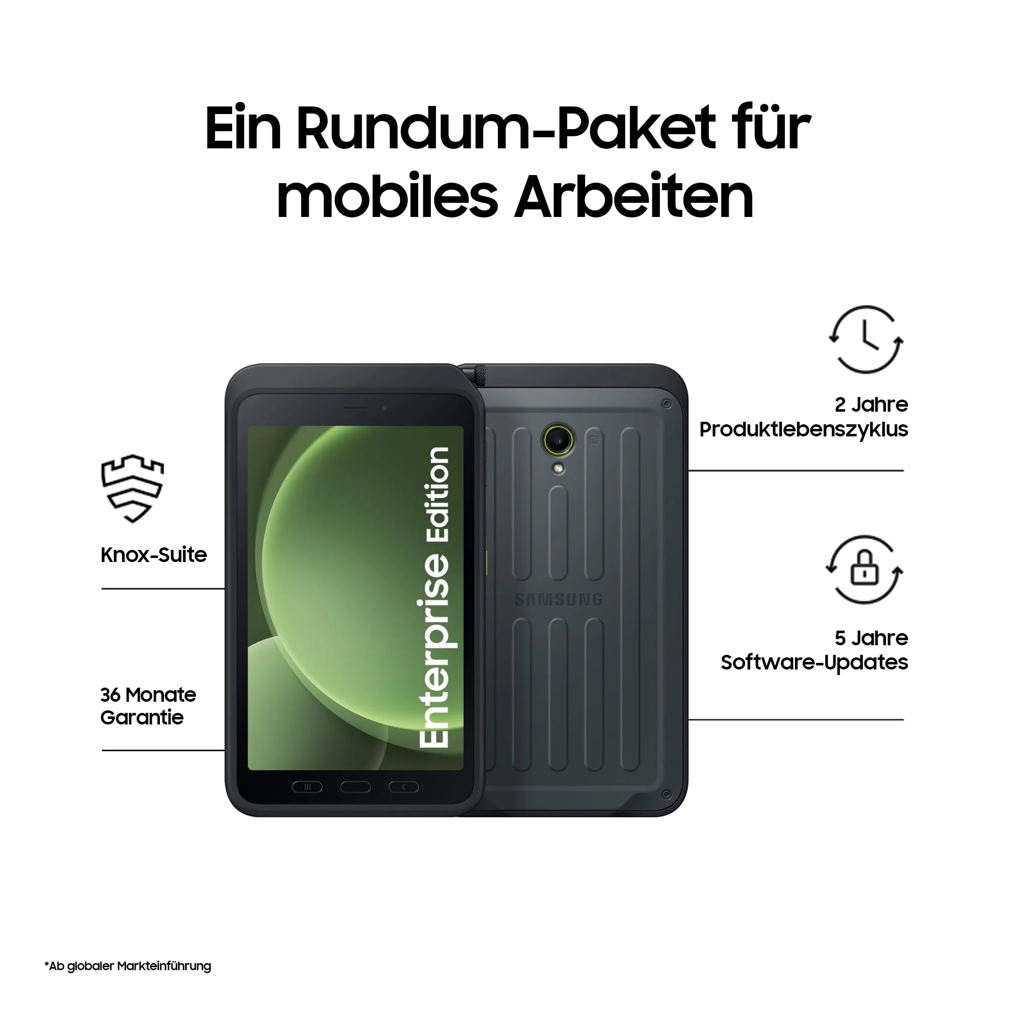 Samsung Galaxy Tab Active5 5G Enterprise Edition, Robustes Android-Tablet, 8 Zoll Display, 6 GB RAM und 128 GB erweiterbarer interner Speicher, Akku 5.050 mAh, Grün - Image 15