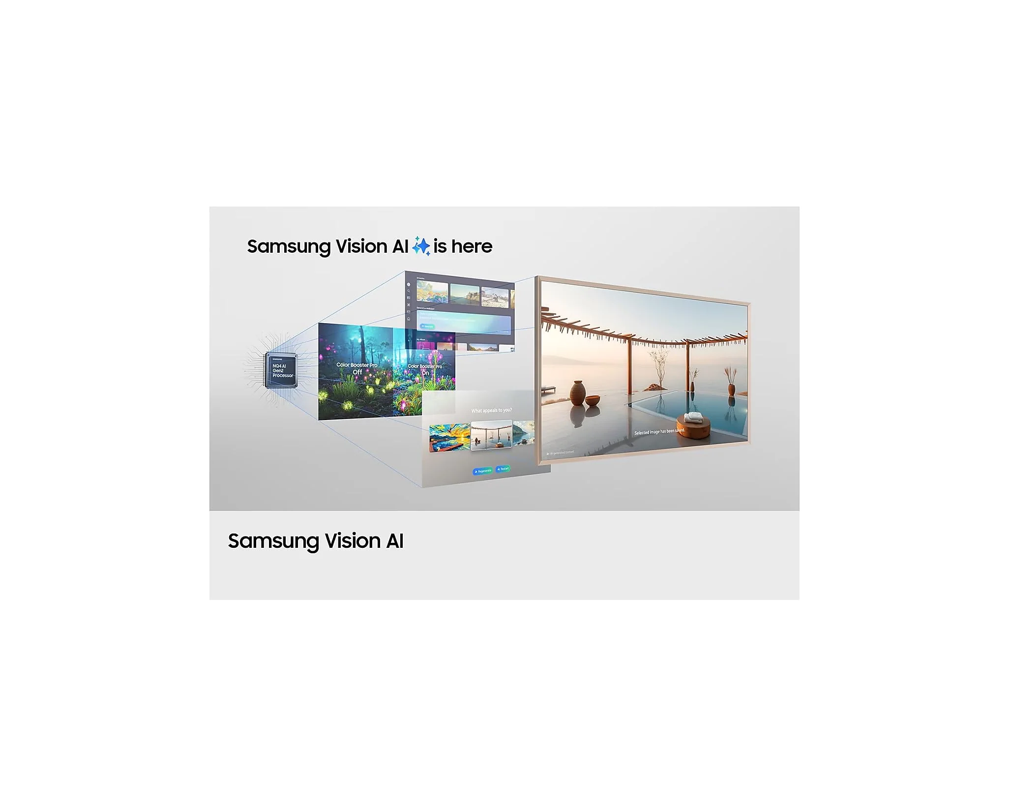 Samsung The Frame LS03F 4K QLED 55 Zoll (138 cm) UHD Fernseher, Modern Frame Design, NQ4 AI Gen2 Prozessor, Art Mode, Artful Picture Quality, One Connect Kabel, Samsung Vision AI Smart TV - Image 5