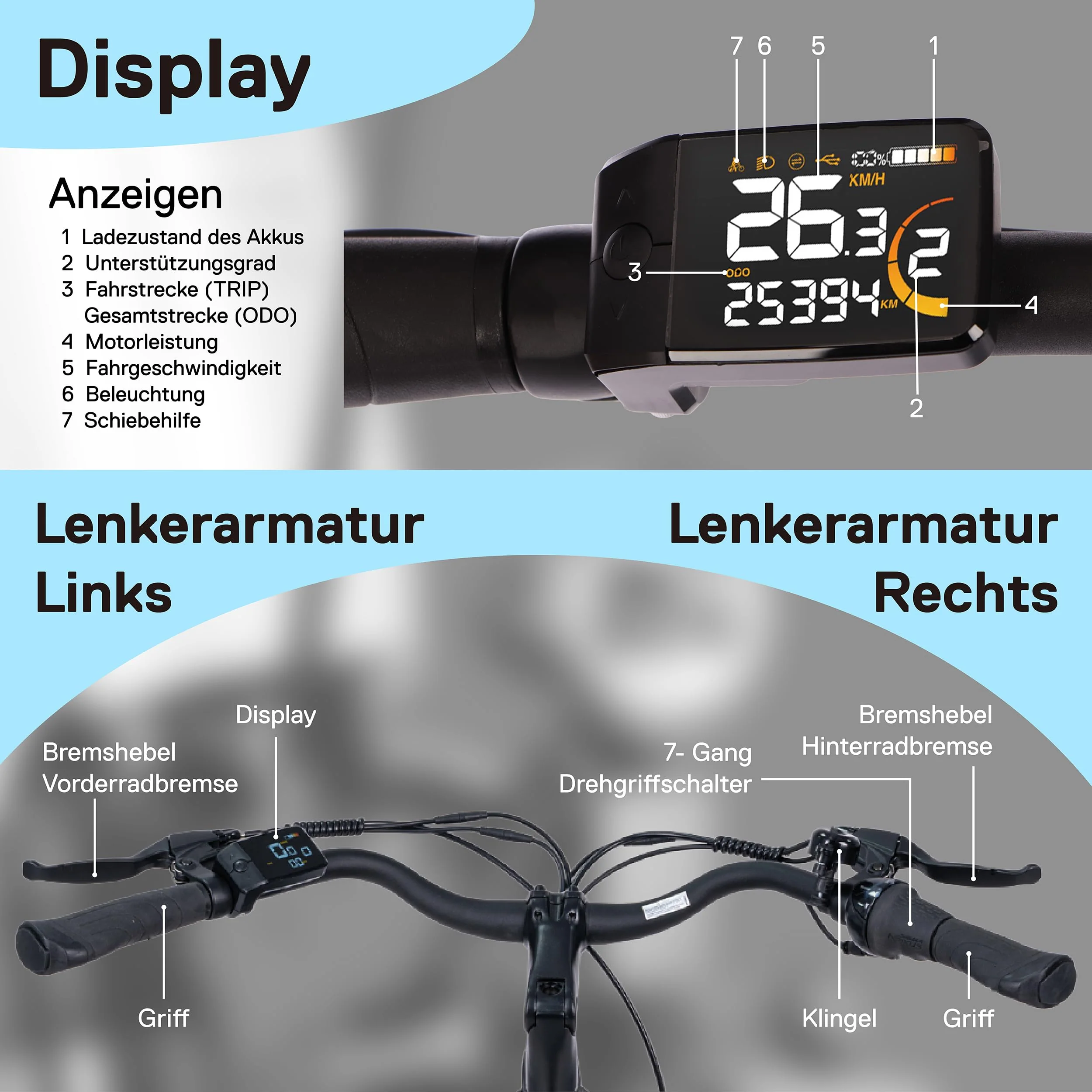 SAXONETTE E Bike Damen 28 Zoll mit Rücktrittbremse und nabenschaltung, Elektro Fahrrad Erwachsene mit 36V 13Ah BMS Akku, 7 Gang Pedelec mit Federgabel, Ebikes mit Gepäckträger für Damen und Herren - Image 9
