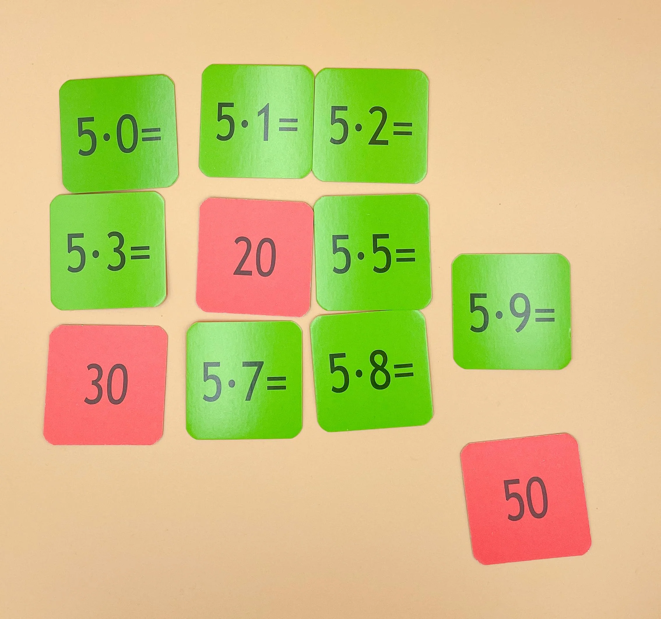 Schott Verlag und Werbung Mathematische Fähigkeiten, Das komplette kleine 1x1, 121 Lernkarten - Image 2