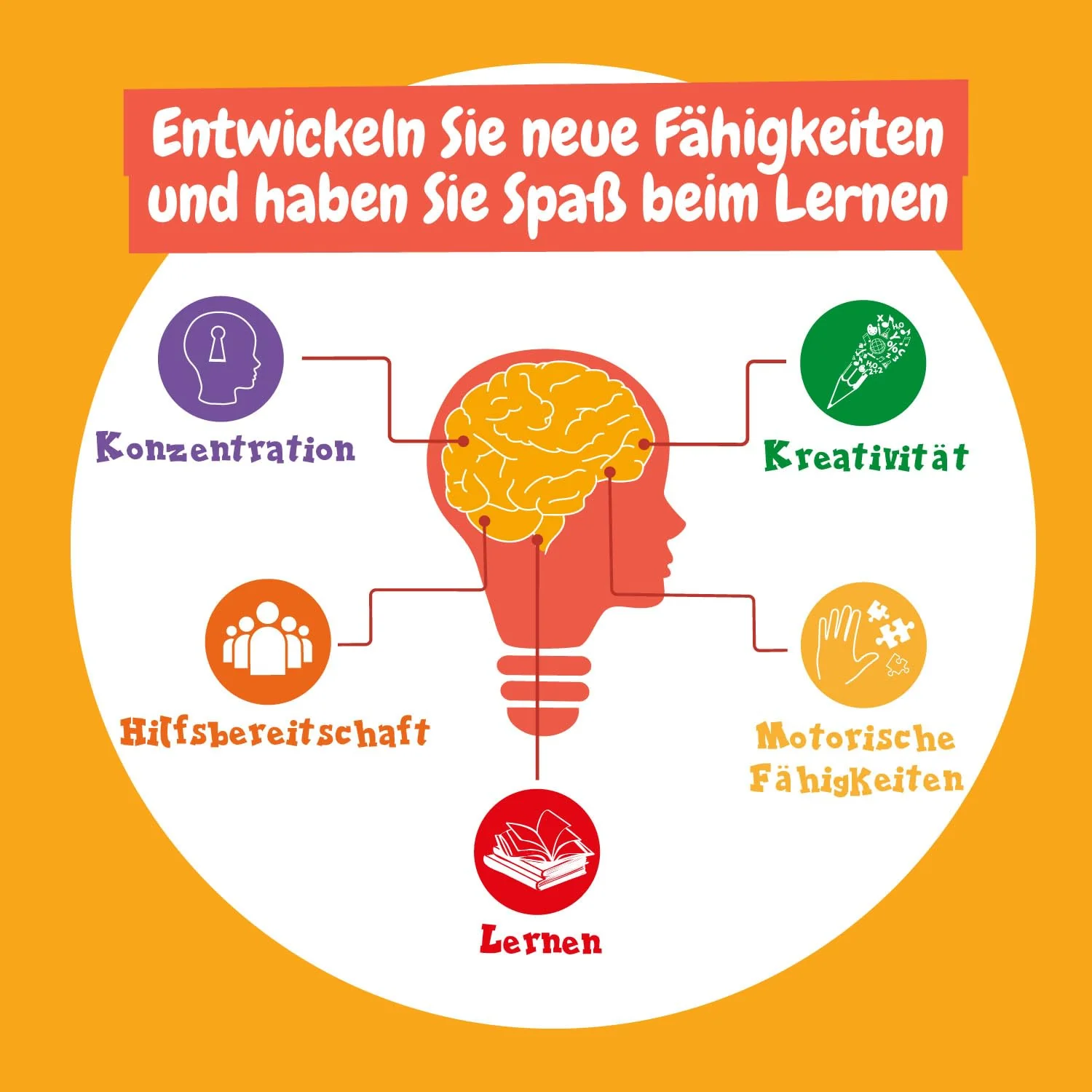 Science4you Mein erstes Experimentierkasten - Spiel mit 26 Experimente für Kinder ab 4 - Lernspielzeug mit Chemiebaukasten für Kinder, Spielzeug und Geschenke für Junge und Mädchen ab 4 5 6 7+ Jahre - Image 2