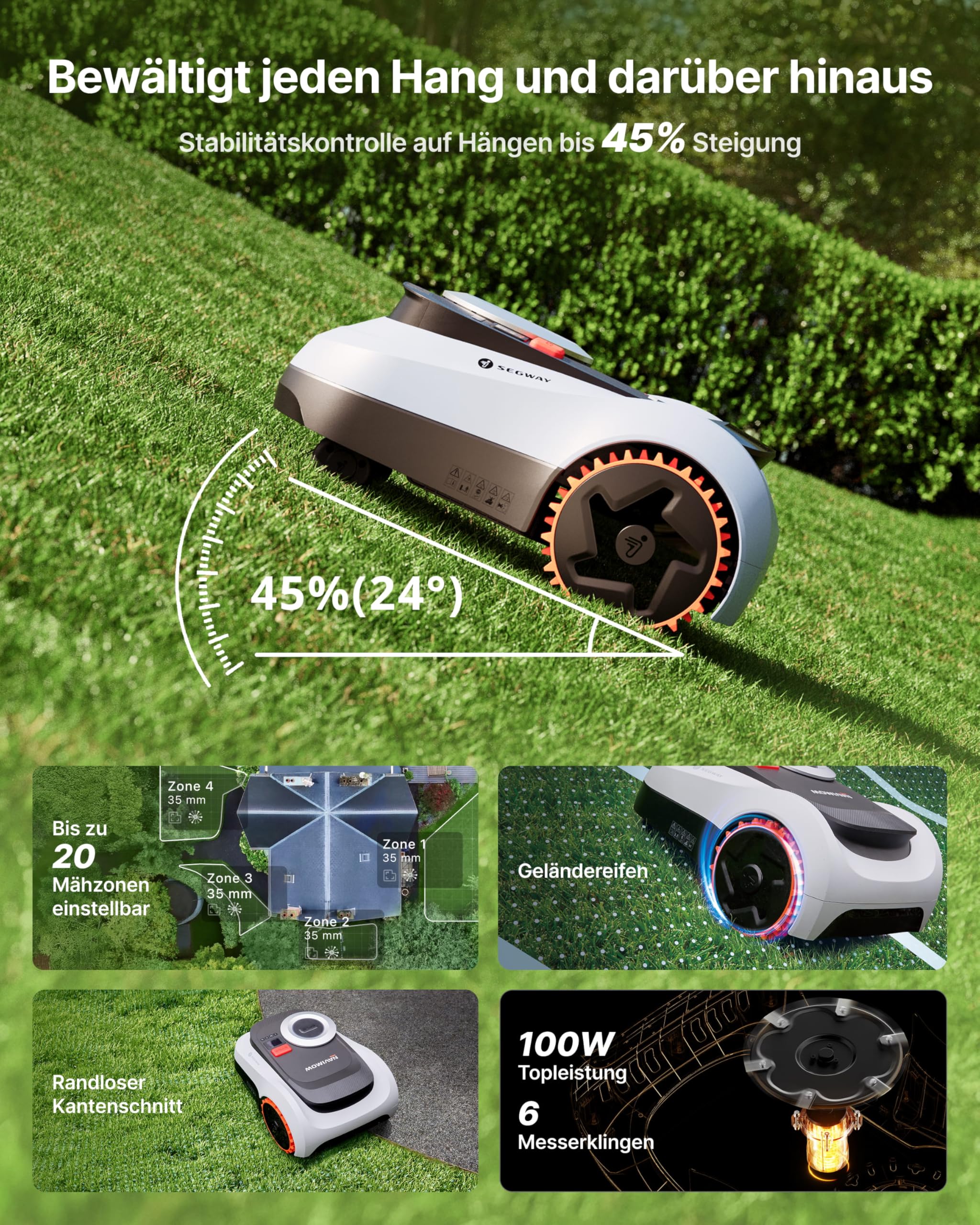 Segway Navimow i215 LiDAR Mähroboter ohne Begrenzungskabel für 1500 m² mit Garage M + 2 Sätze Klingen, für 45% Steigung, LiDAR+Vision Dual System, EIN-TIPP-Kartieren (Getrennt versandt Werden) - Image 7
