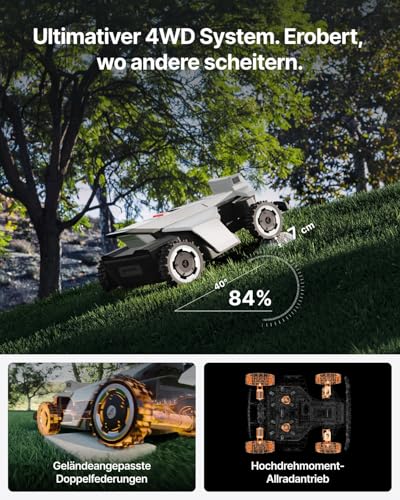 Segway Navimow X420 + Garage X (separater Versand), Mähroboter ohne Begrenzungskabel, für 2000 ㎡, Zero-Turn AWD für 84% Steigungen, NRTK+360° Vision+VIO, Keine RTK-Basisstation, 25-95 mm Schnitthöhe - Image 2
