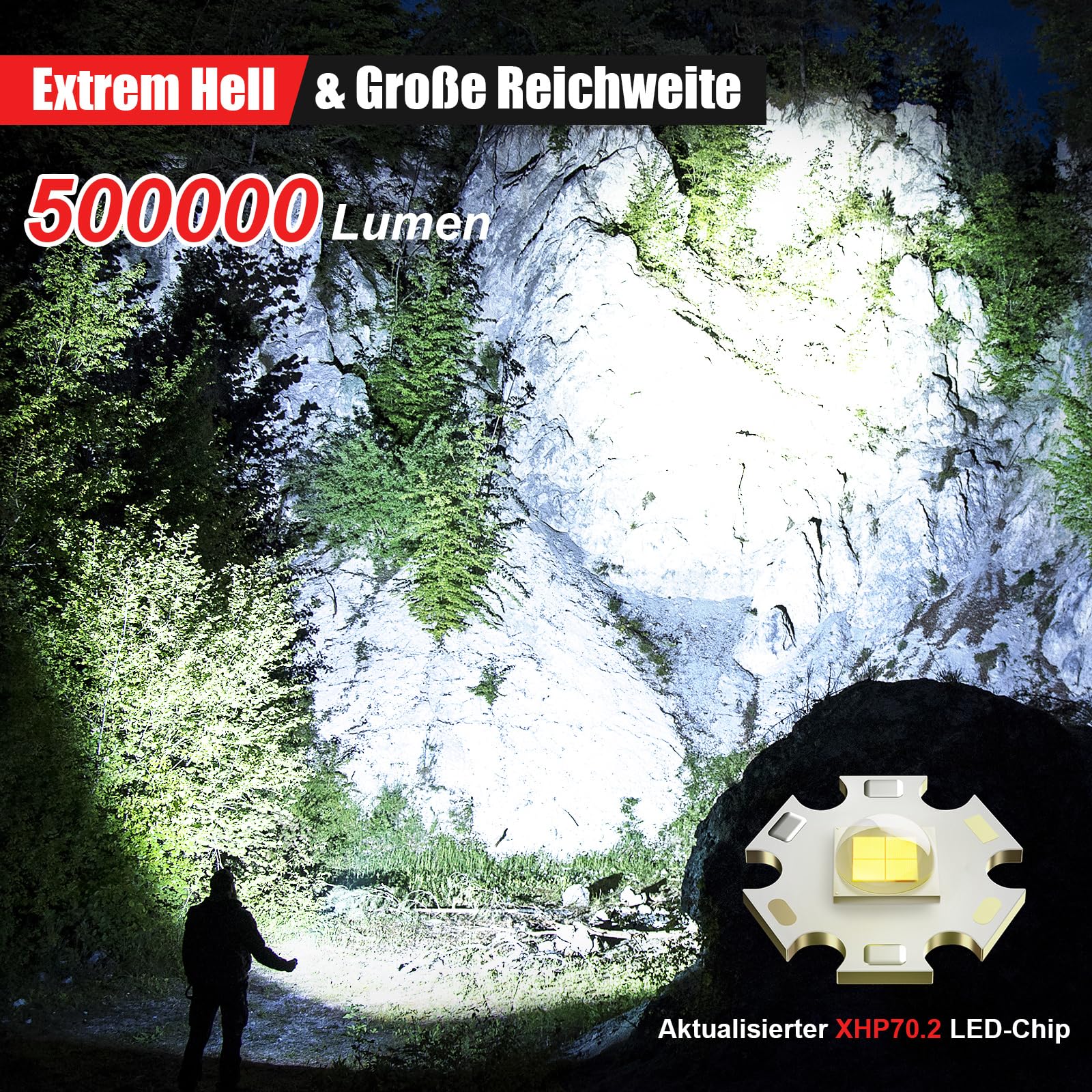 Shadowhawk Taschenlampe Led 500000 Lumen, Extrem Hell Taschenlampe USB Aufladbar Taktische Taschenlampen Mit holster XHP70.2, IP67 Wasserdicht 5 Lichtmodi für Camping Wandern Notfälle - Image 5