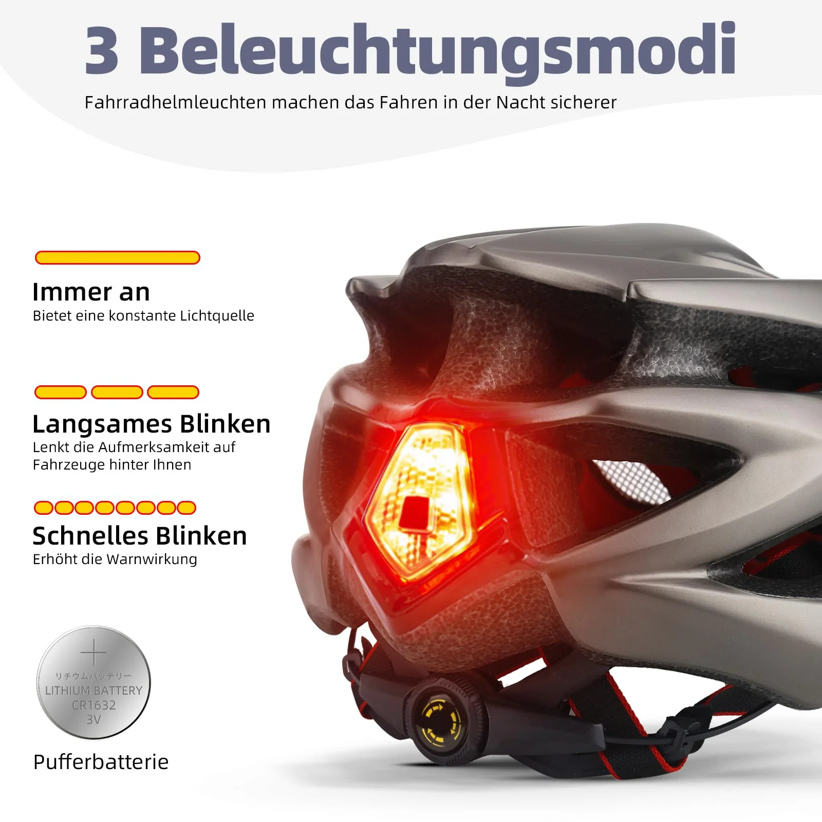 Shinmax Fahrradhelm Herren Fahrradhelm Damen Fahrradhelm mit Visier Abnehmbarer Fahrradhelm mit Licht MTB Fahrrad Helm Erwachsenen Unisex Mountainbike Helm Radhelm Rennradhelm 57-62cm - Image 9