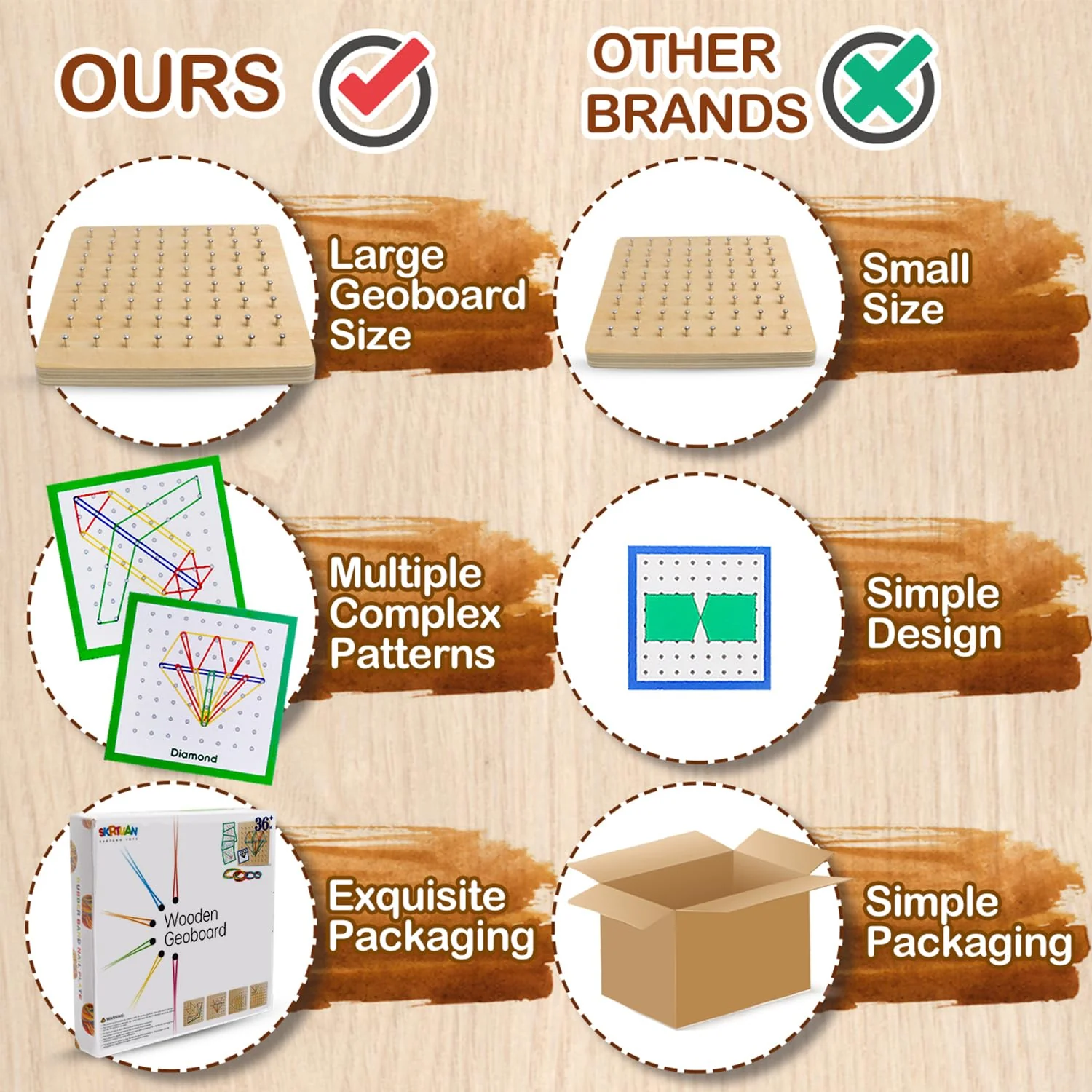Skrtuan Holzbasiertes Geoboard – Montessori Lernspielzeug für Kinder, Kreativ-Puzzle zur Förderung des räumlichen Denkens und der Feinmotorik, ideal für 3-6-Jährige - Image 5