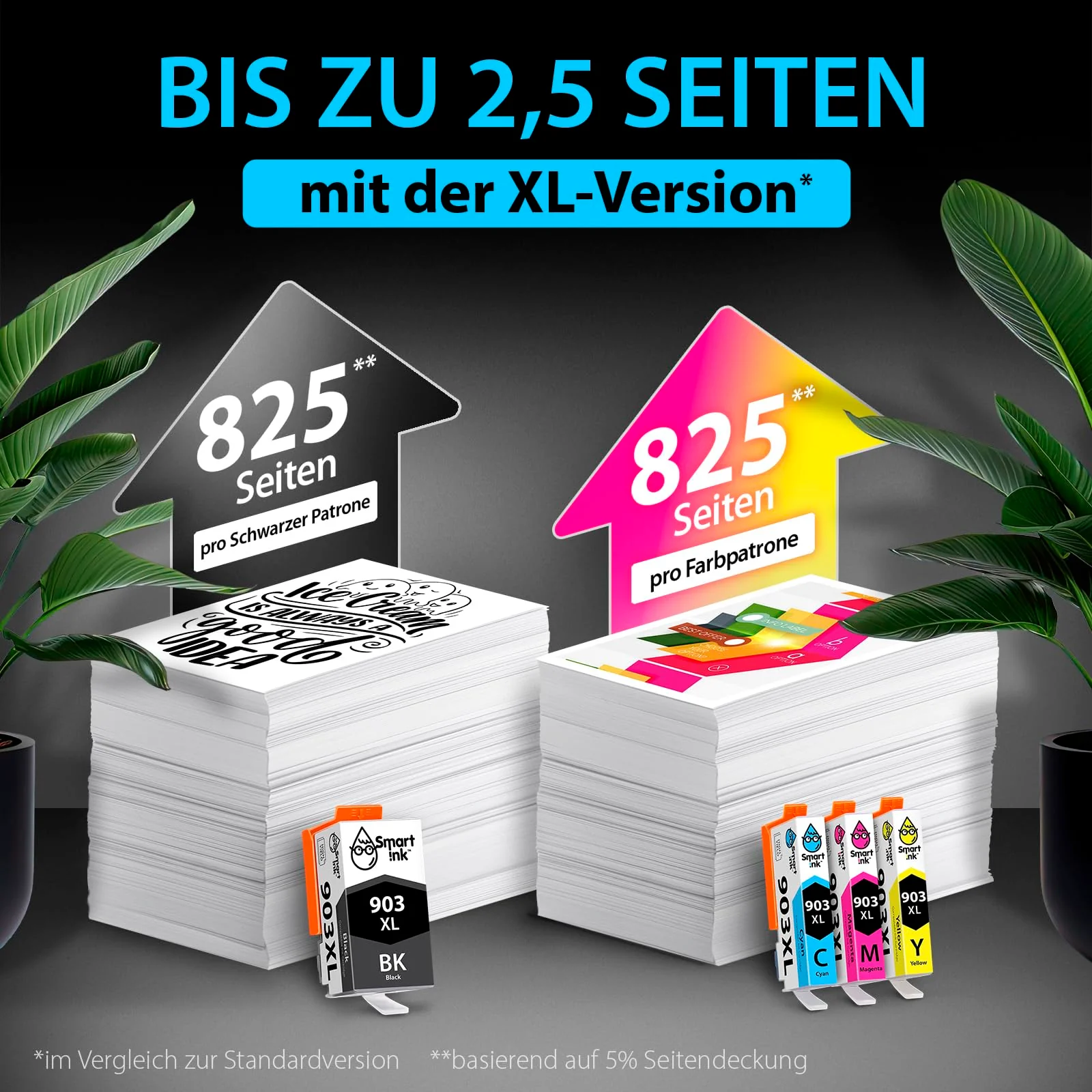 Smart Ink Kompatible Druckerpatronen als Ersatz für HP 903 XL 903XL 4 Multipack (Schwarz XL & Blau Rot Gelb) mit Advanced Chip Technology Kompatibel mit Officejet 6950 Officejet Pro 6960 6970 Drucker - Image 3