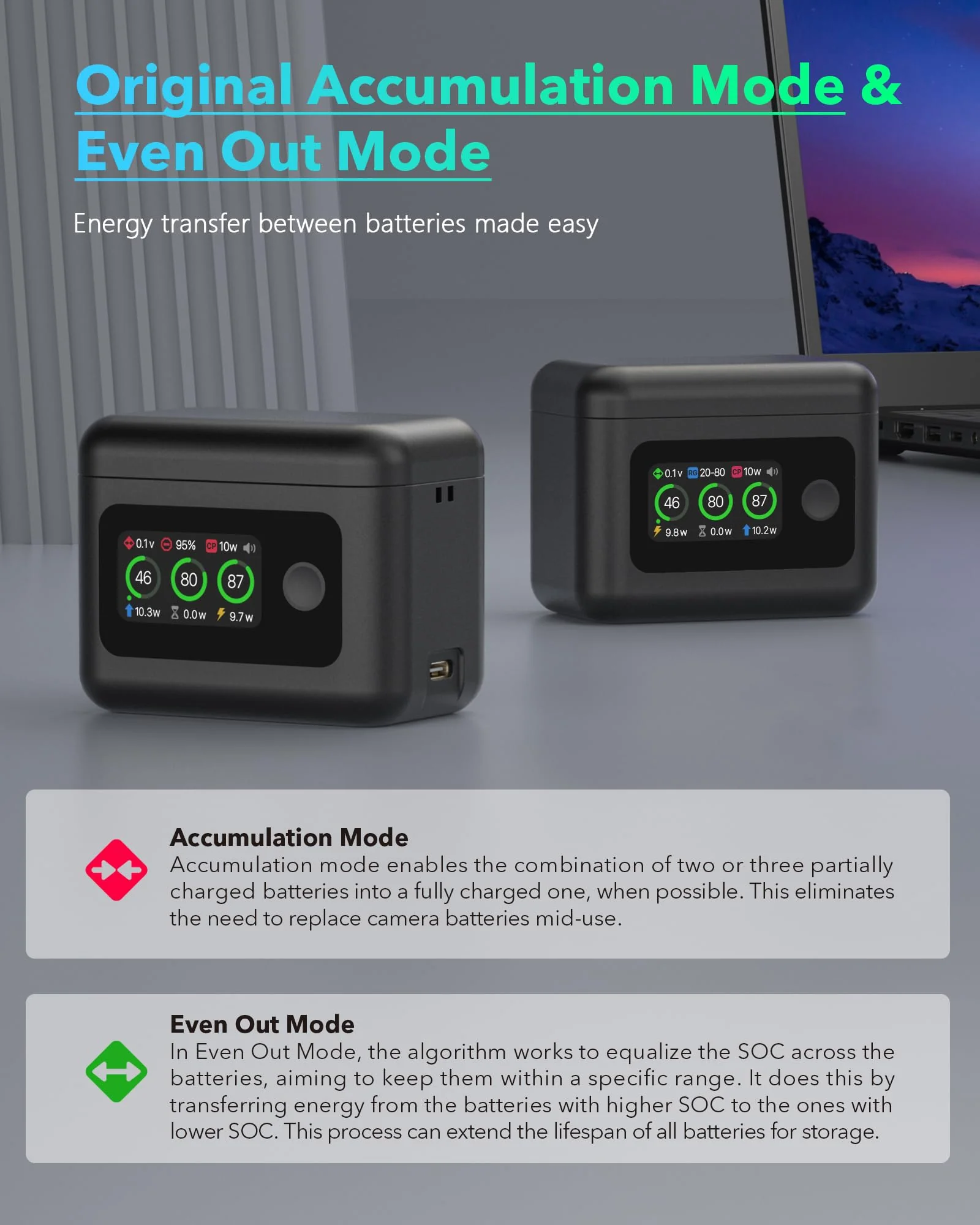 Smart Schnelllade-Hub, für DJI Osmo 360 Akku-Ladegerät, 30W LCD-Anzeige Akku-ladegehäuse Zubehör mit Kabel für Action 5 Pro/4/3 Batterie SOC Intelligente Zweiwegladestation (Für DJI) - Image 4