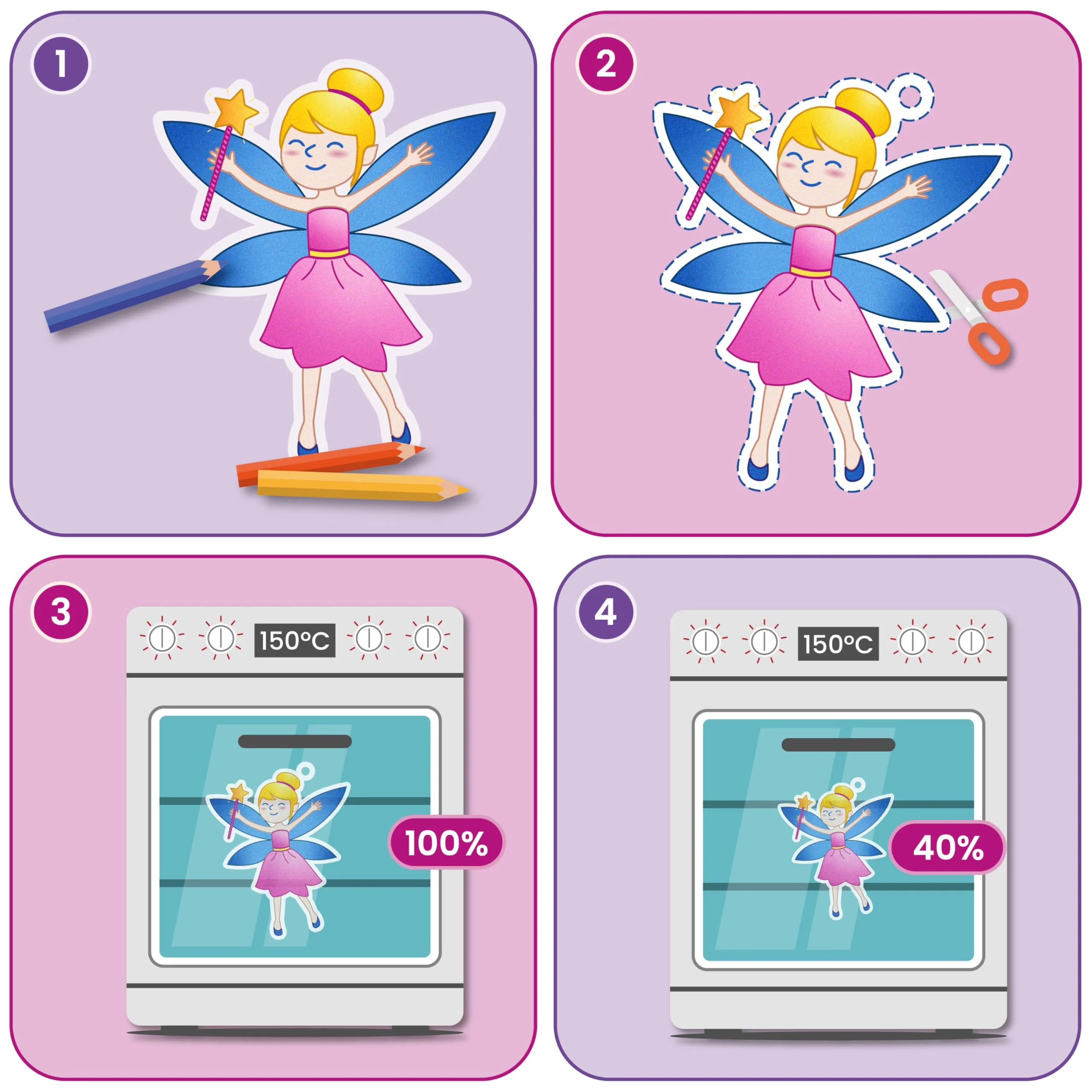 Smowo® 10 Schrumpffolien mit Einhorn Motiven & Schlüsselanhängern - Zauberhaftes Bastelset für Mädchen - Schrumpfende Plastikfolien mit 100 schönen Designs - Image 5