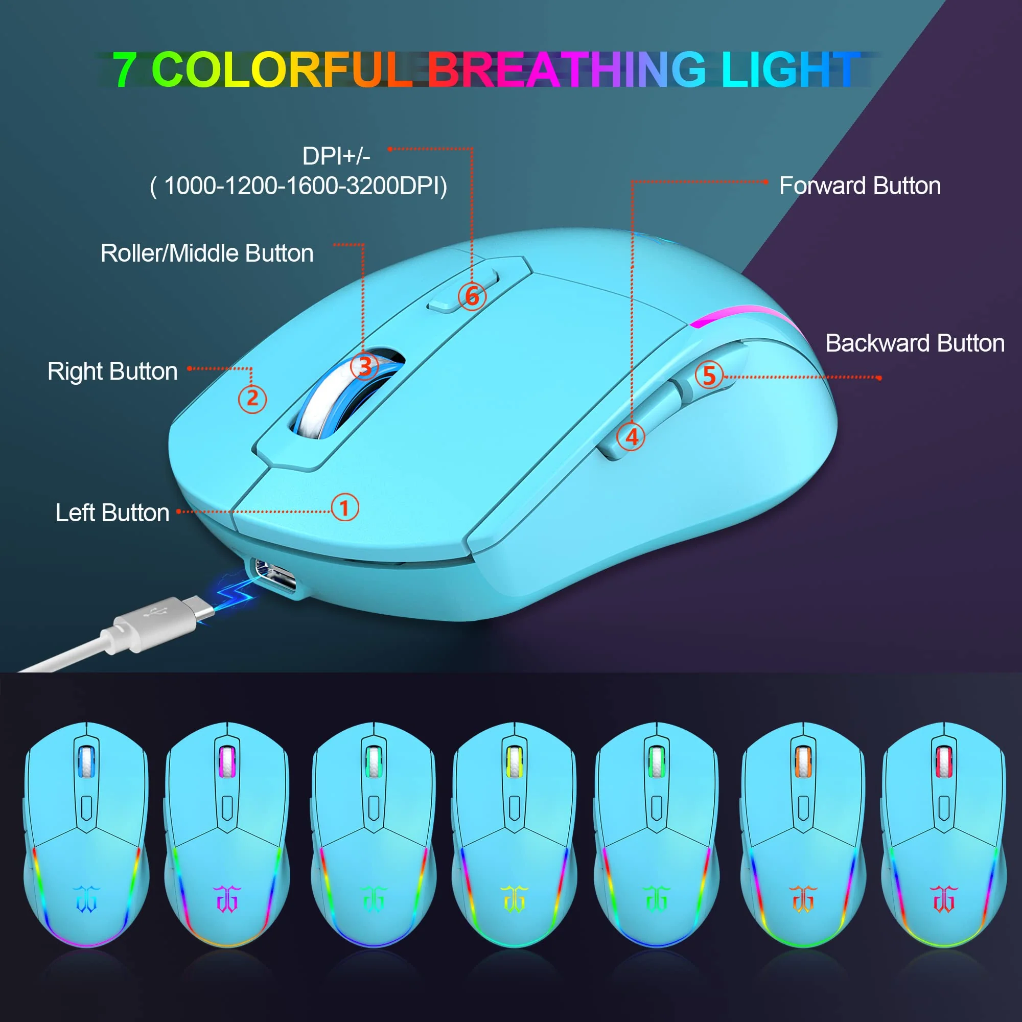 Snpurdiri 60% Tastatur Maus Set Kabellos, LED-Beleuchtung, wiederaufladbare 2000mAh Batterie Small Mini 60 Prozent Wireless Gaming Combo, Ergonomisches Design 6D 3200DPI Maus (Blau) - Image 3