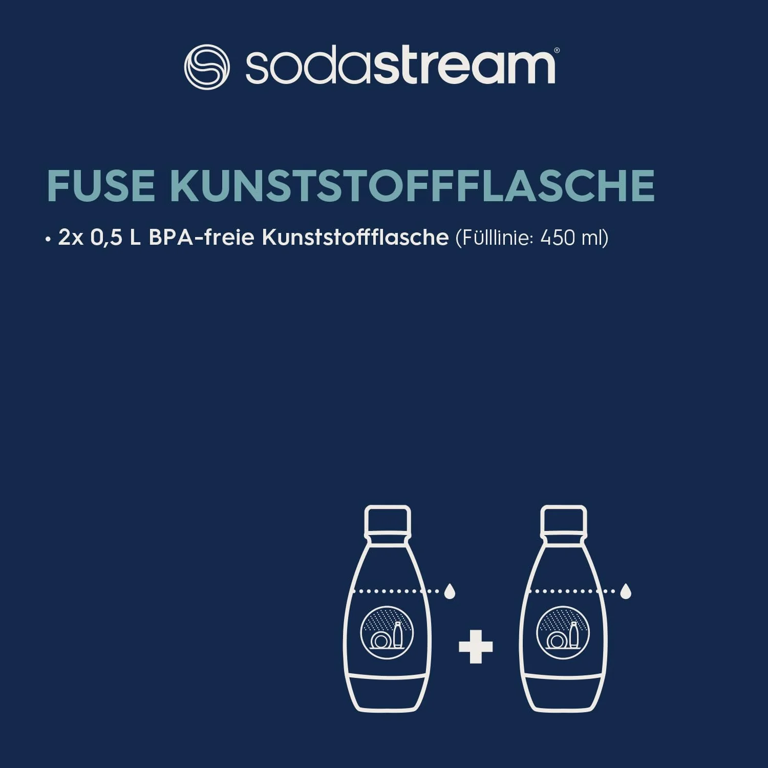 SodaStream Kunststofflasche |0,5L |BPA-frei|grün & gelb |2er-Pack - Image 2
