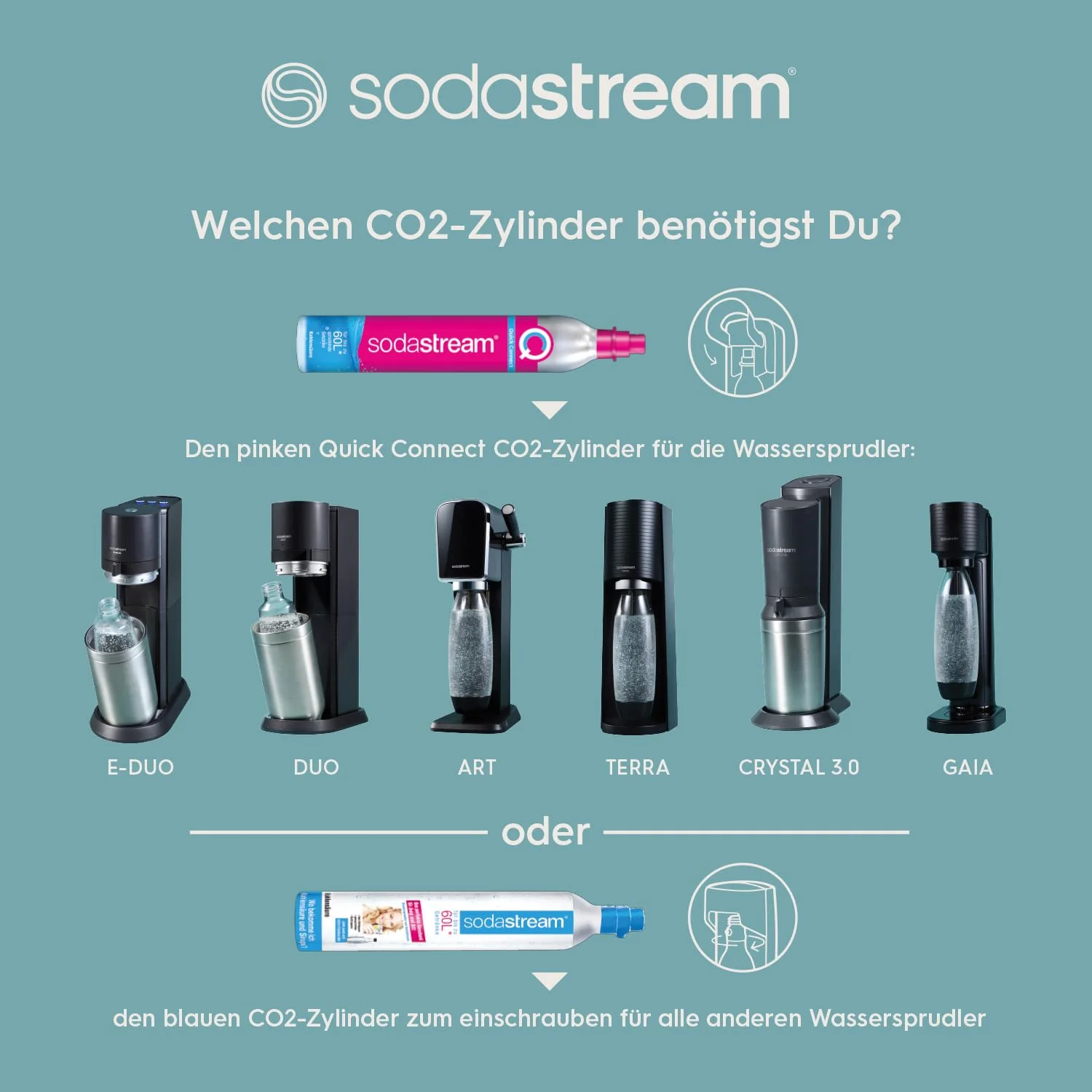 SodaStream Wassersprudler Crystal 3.0 Quick-Connect CO2-Zylinder und 1x Glaskaraffen, Silber, Schwarz/Titan, 45 cm - Image 3