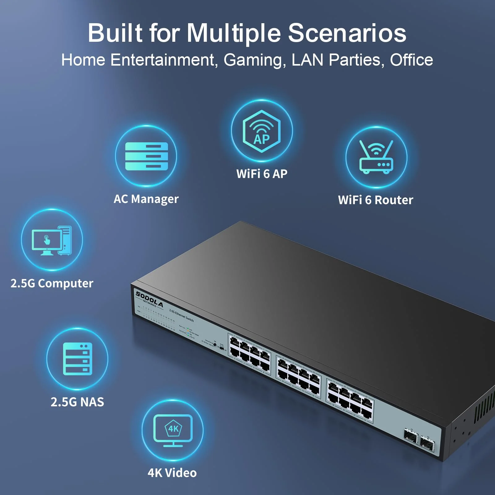 SODOLA Umanaged Switch mit 24 Ports, 2,5 GB, 24 x 2,5 G Base-T-Ports, 2 x 10 G SFP, 160 Gbit/s Schaltkapazität, Portisolierung, IU Rack-Mount/lüfterlos/Plug & Play Multi-Gig, nicht verwalteter - Image 2