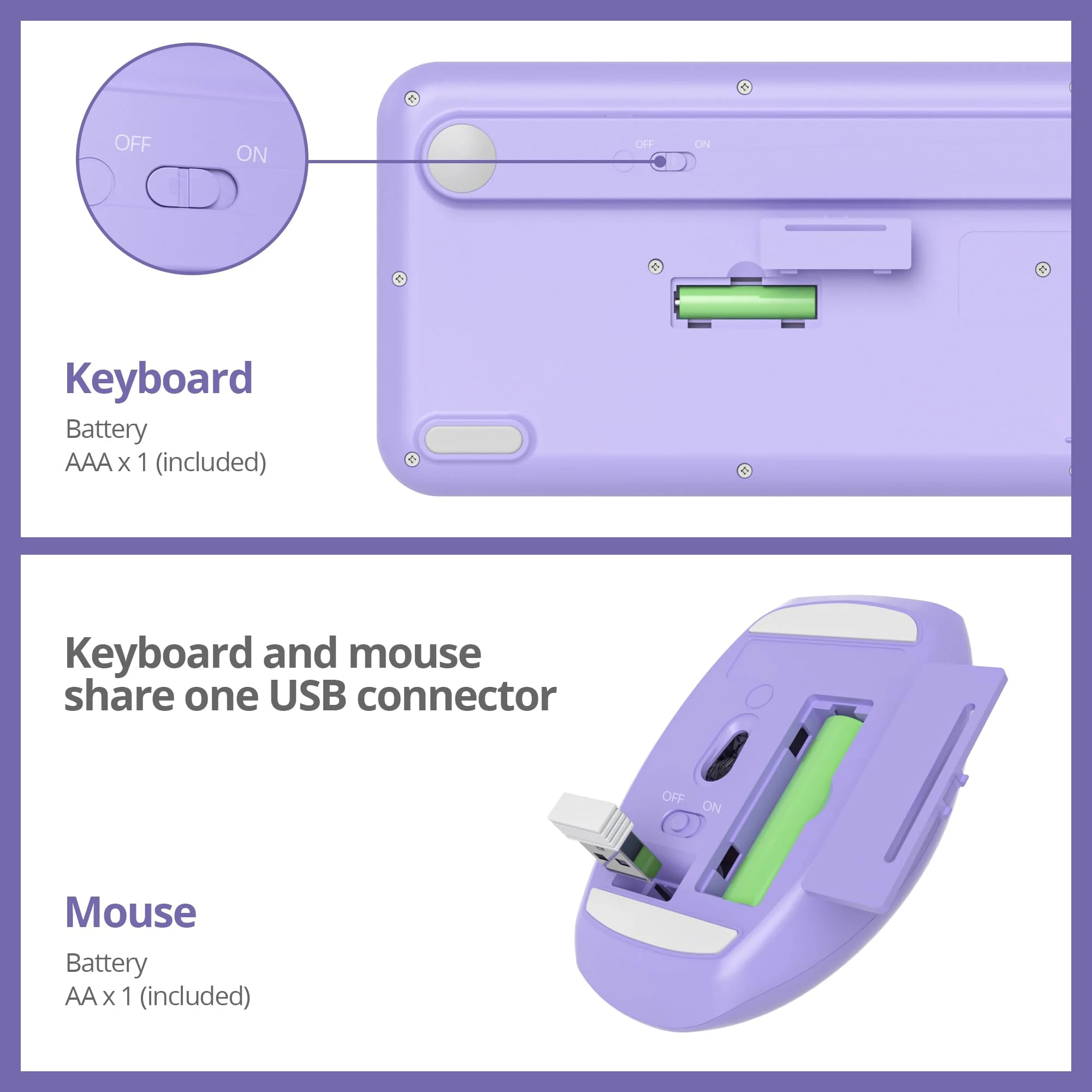 SOLIDEE Buntes kabellose Tastatur und Maus-Kombination,2.4GHz Retro Schreibmaschine Tastatur,104 Tasten in voller mit Ziffernblock,Leise membran Tastatur(Amerikanisch QWERTY)(Purple) - Image 2