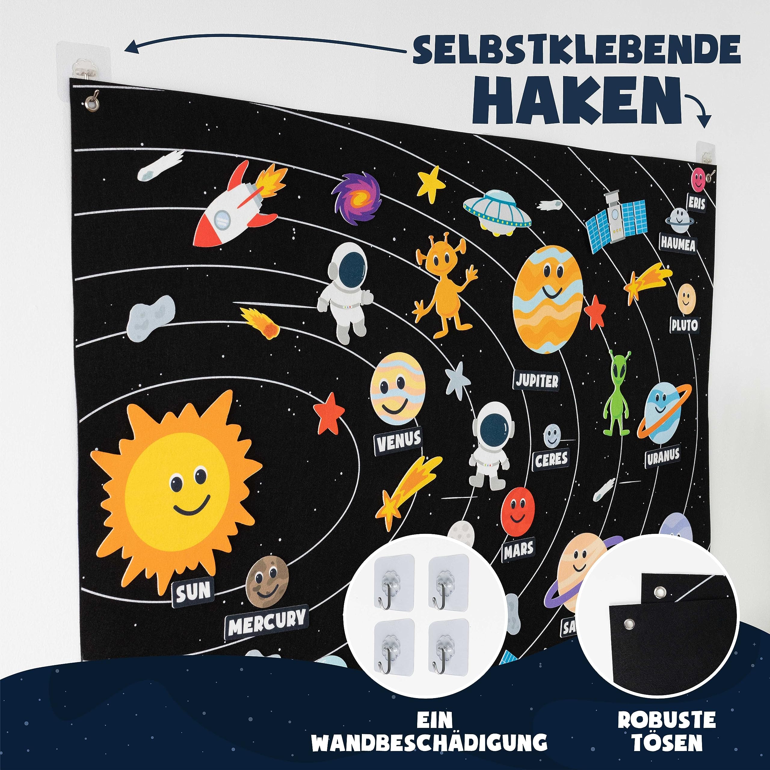 Sonnensystem Kinder 61 Filz Figuren - BONNYCO | Planeten Kinder Spielzeug Geschenke für Jungs Mädchen 3 4 5 6 7 8 Jahre | Sonnensystem Modell Pädagogisches Montessori Spielzeug Weltraum Weihnachten - Image 4