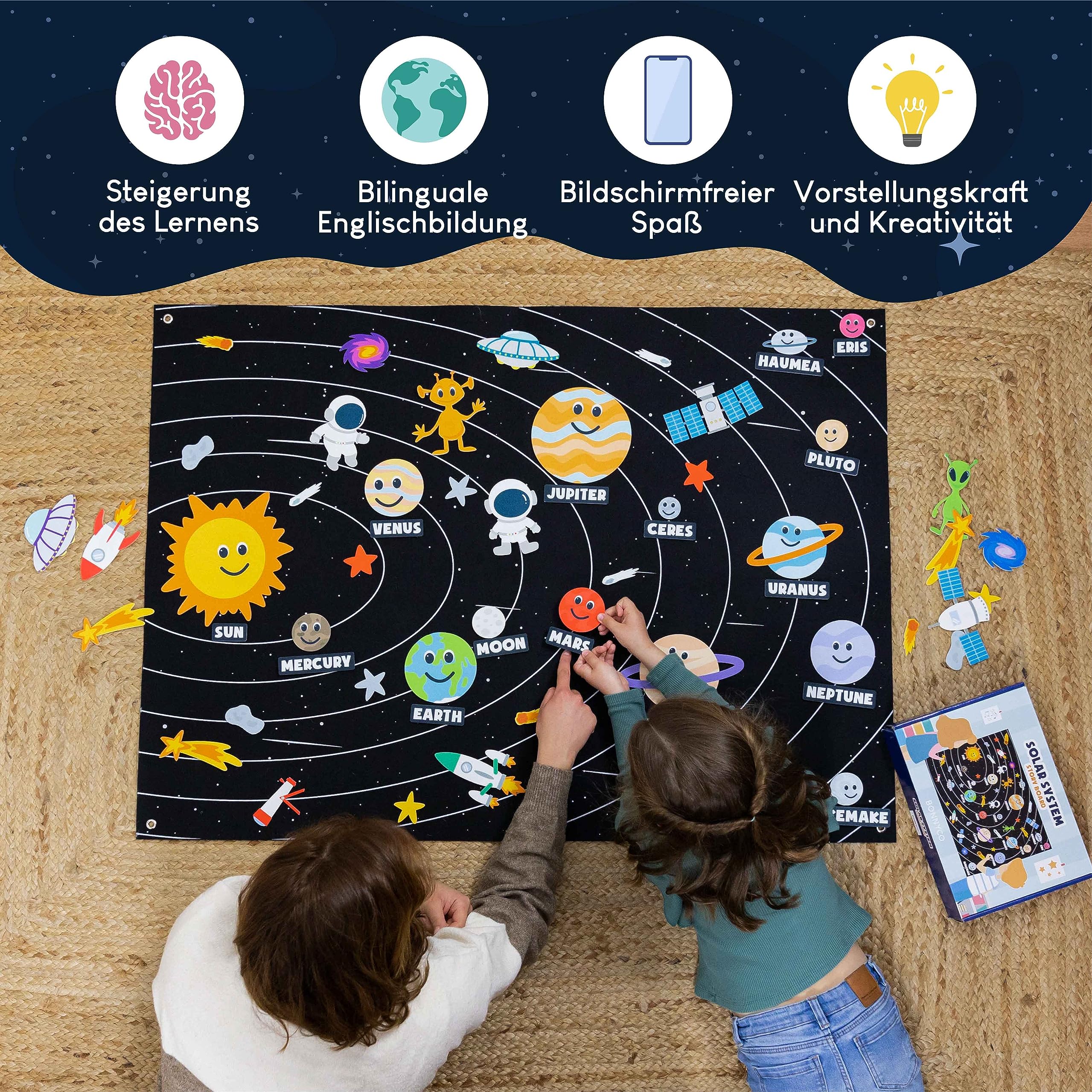 Sonnensystem Kinder 61 Filz Figuren - BONNYCO | Planeten Kinder Spielzeug Geschenke für Jungs Mädchen 3 4 5 6 7 8 Jahre | Sonnensystem Modell Pädagogisches Montessori Spielzeug Weltraum Weihnachten - Image 6