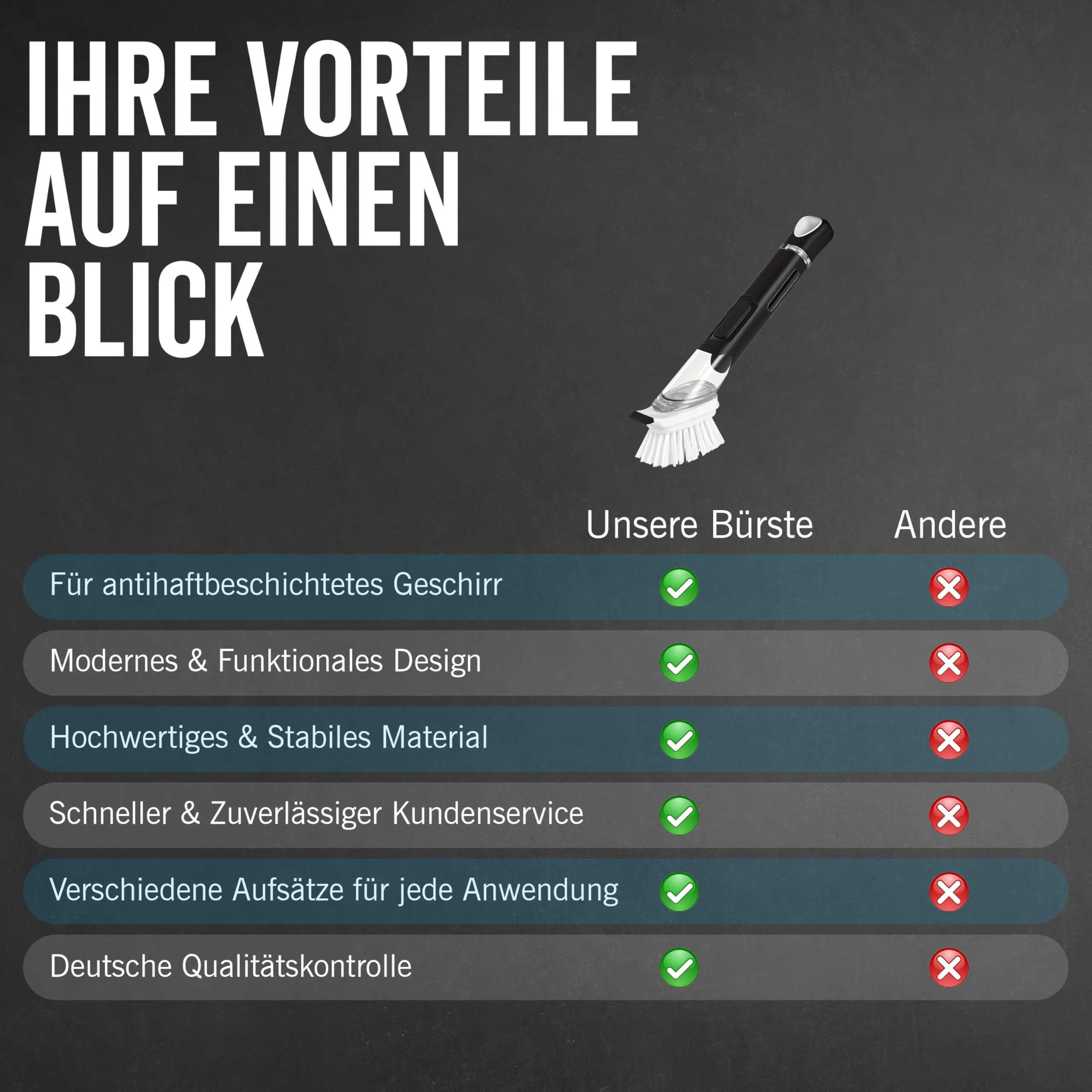 Spülbürste mit Spülmittelspender, Küchenbürste, Geschirrbürste, Abwaschbürste, mit Spülmittel befüllbar, Spülbürste schwarz, Set, Schwamm, Topf, Pfanne - Image 2
