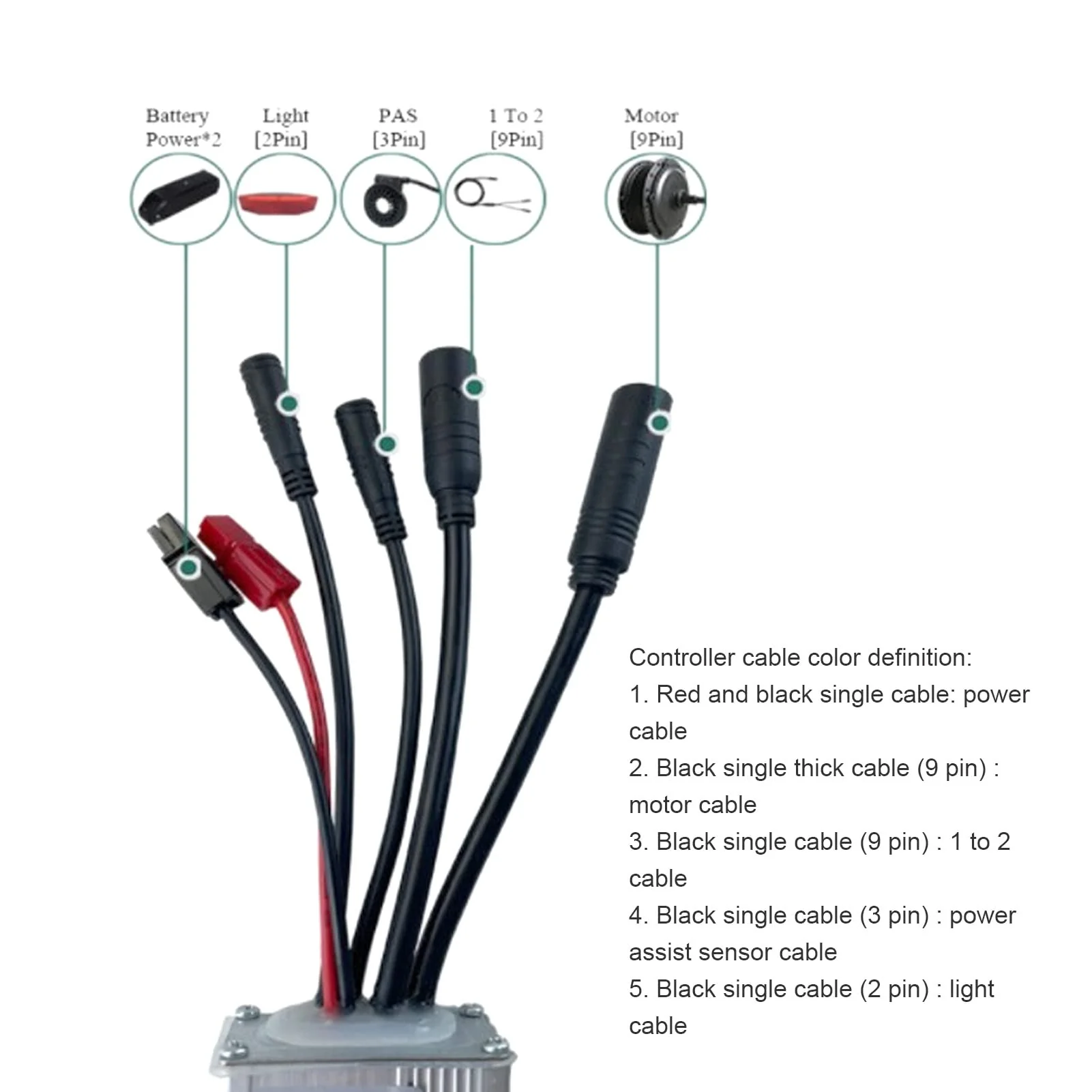 SPYMINNPOO Ebike Motor Controller, 250W 350W DC 36V 48V Elektrofahrrad Wasserdichter ESC mit GD01 Display 1 Bis 2 Kabel Komplettset - Image 8