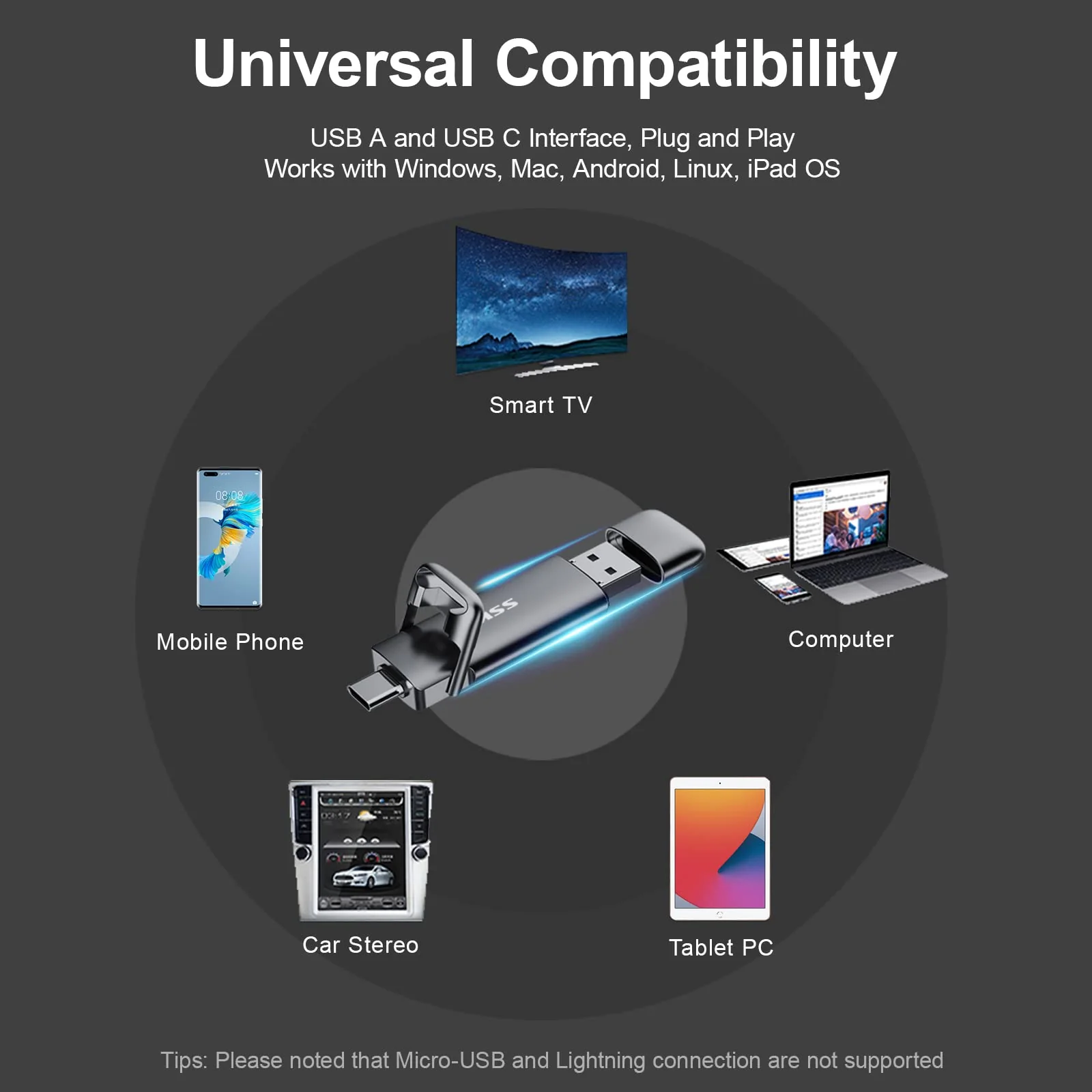 SSK Externe USB C SSD 1TB External Hard Drive, with up to 1000 MB/s, Fast USB Stick, Dual USB C + USB A USB Stick 3.2 Gen2 Memory Stick for iPhone 15/PS4/Android Phone/Tablet/Windows/Mac - Image 7