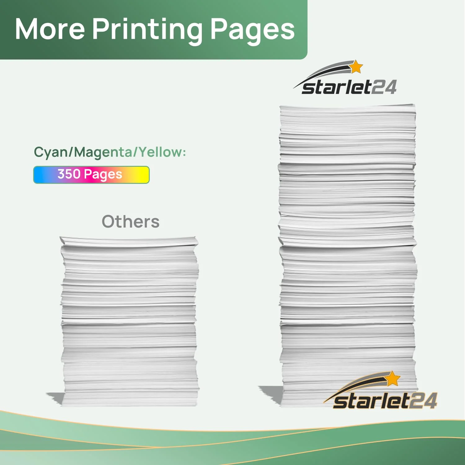 Starlet24 12x 551XL Druckerpatronen Kompatible Canon CLI-551 551XL für PIXMA iP-7200 iP-7250 MX-925 MG-5450 MG-5550 MG-5650 MG-5655 MG-6350 MG-6450 MG-6650 MG-7550 MX-725 - Image 3