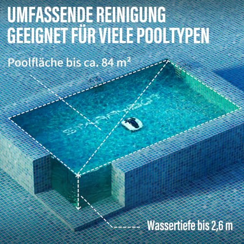 STARRYBOT Poolroboter Akku, kabelloser Poolsauger mit Selbstparkfunktion, 150 Min. Laufzeit & 120 Min. Ladezeit, automatischer Poolreiniger für Aufstellpools bis 84 m², Weiß - Image 5