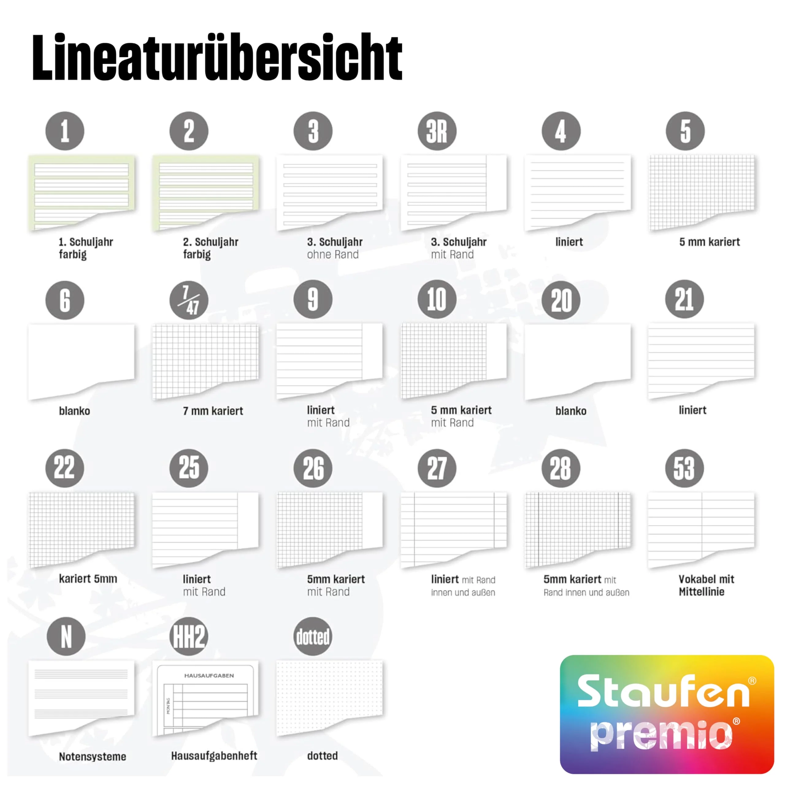 Staufen premio Schulheft - 4 Hefte je 16 Blatt, DIN A4, Lineatur 3 (14 Doppellinien), 90 g/m² Recyclingpapier, runde Ecken verhindern „Eselsohren“ - Image 5