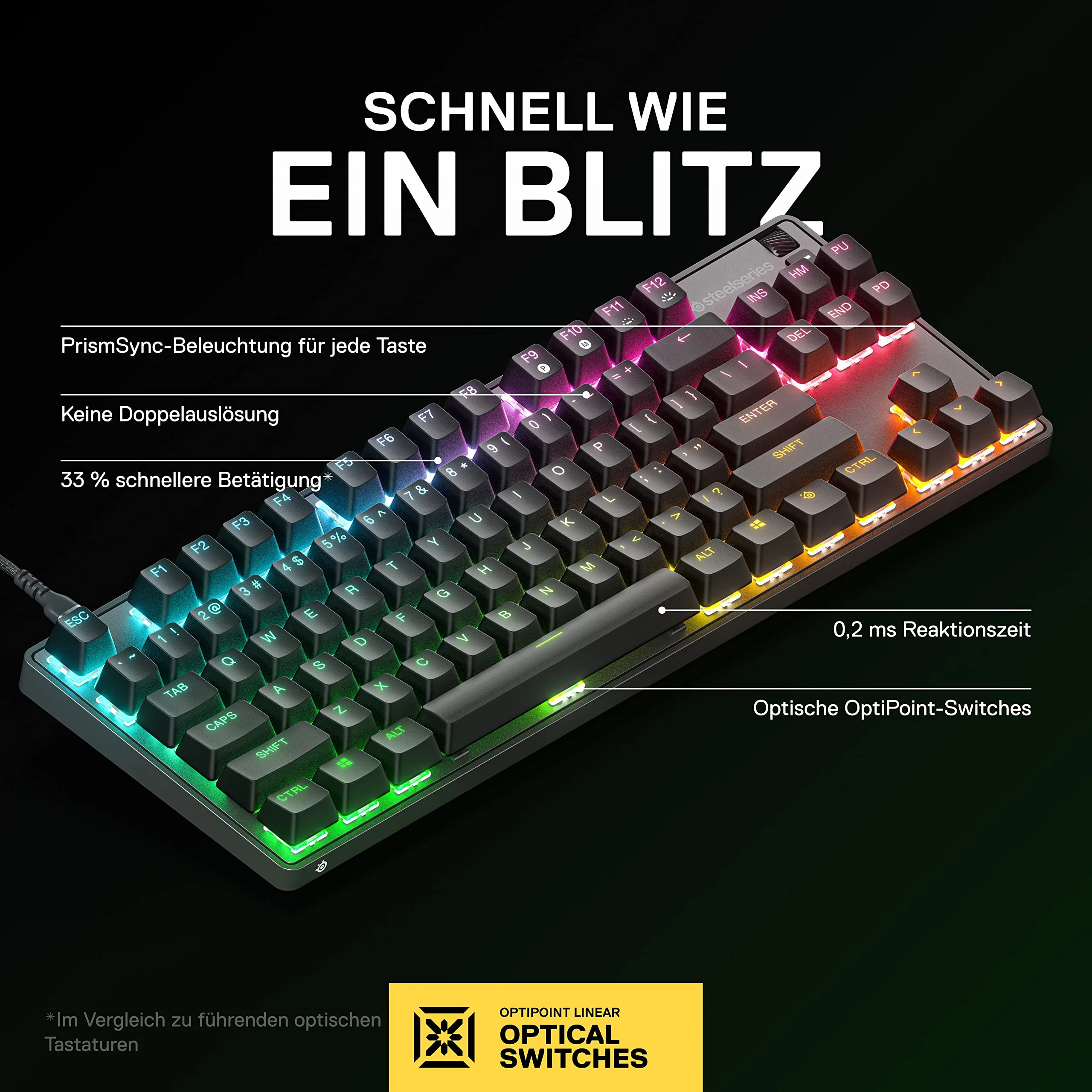 SteelSeries Apex 9 TKL - Mechanische Gaming-Tastatur - Optische Switches - 2-Punkt-Betätigung - Esports-Formfaktor ohne Tenkey - Hotswap- fähige Switches - Deutsches (QWERTZ) Layout - Image 8