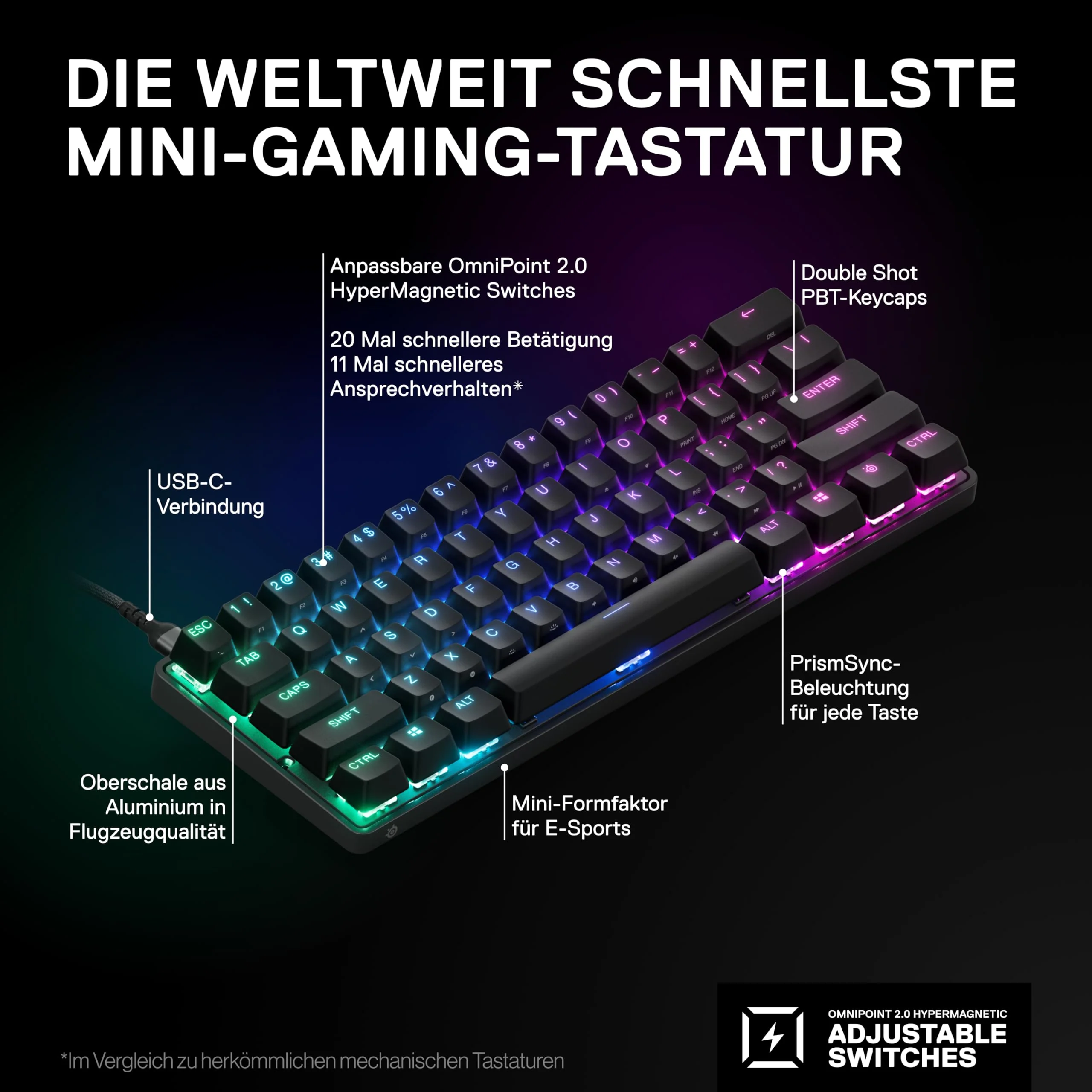 SteelSeries Apex Pro Mini HyperMagnetic Gaming-Tastatur – Die weltweit schnellste Tastatur – Anpassbares Ansprechverhalten – 60%-Formfaktor – RGB – PBT-Keycaps – USB-C – Deutsches Tastatur QWERTZ - Image 11