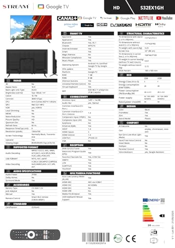 Stream System Google TV Smart 81 cm (32 Zoll), HD Ready, HDR10, rahmenlos (ohne Rahmen), Google Assistent, integrierter Chromecast, 5 Jahre Garantie - Modell S32EX1GH (2026) - Image 3