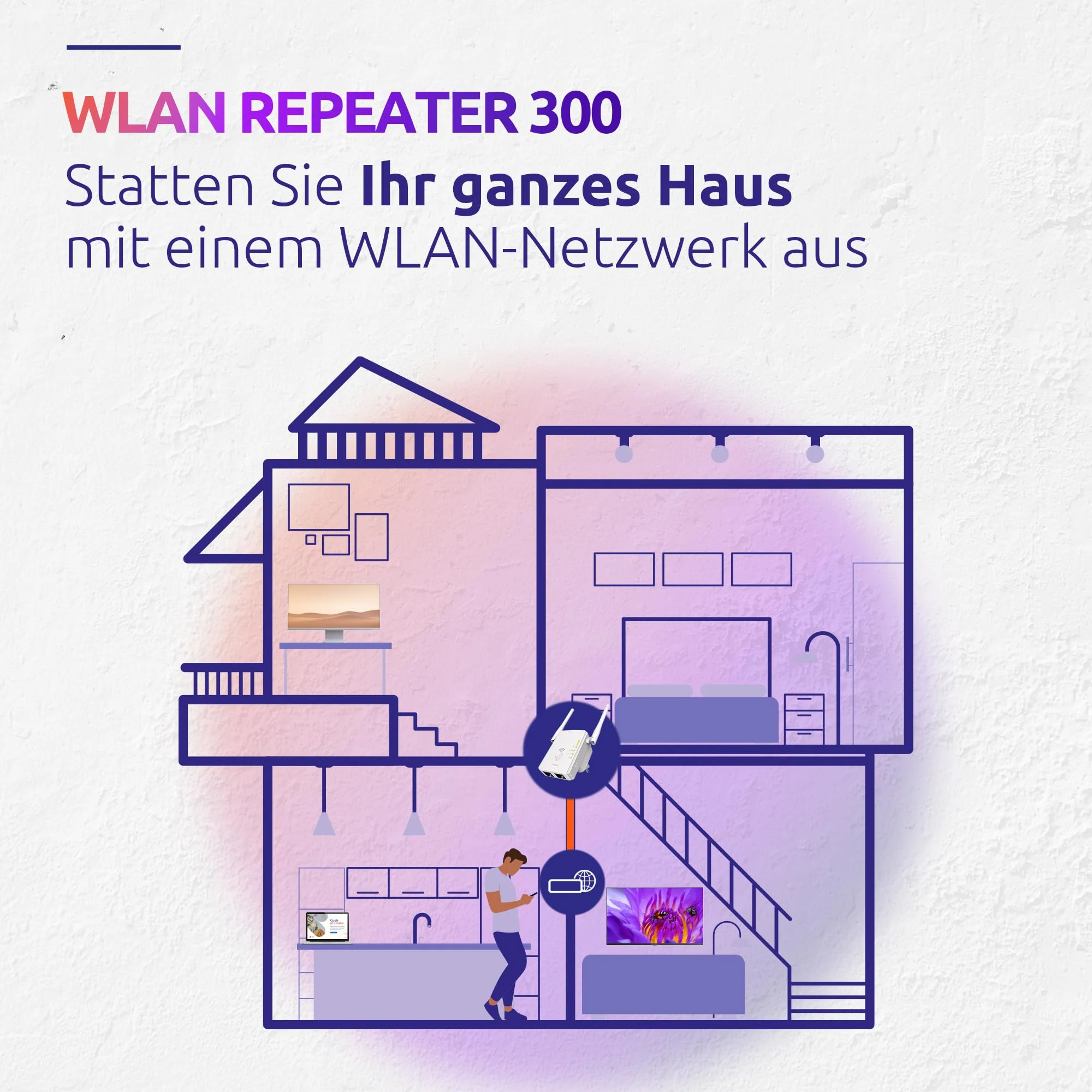 STRONG - WLAN Repeater 300 v2 - Highspeed WLAN Verstärker - Bis zu 300 Mbps - Signalverstärkung für alle Boxen/Router - Einfache Plug & Play-Installation - weiß - Image 2
