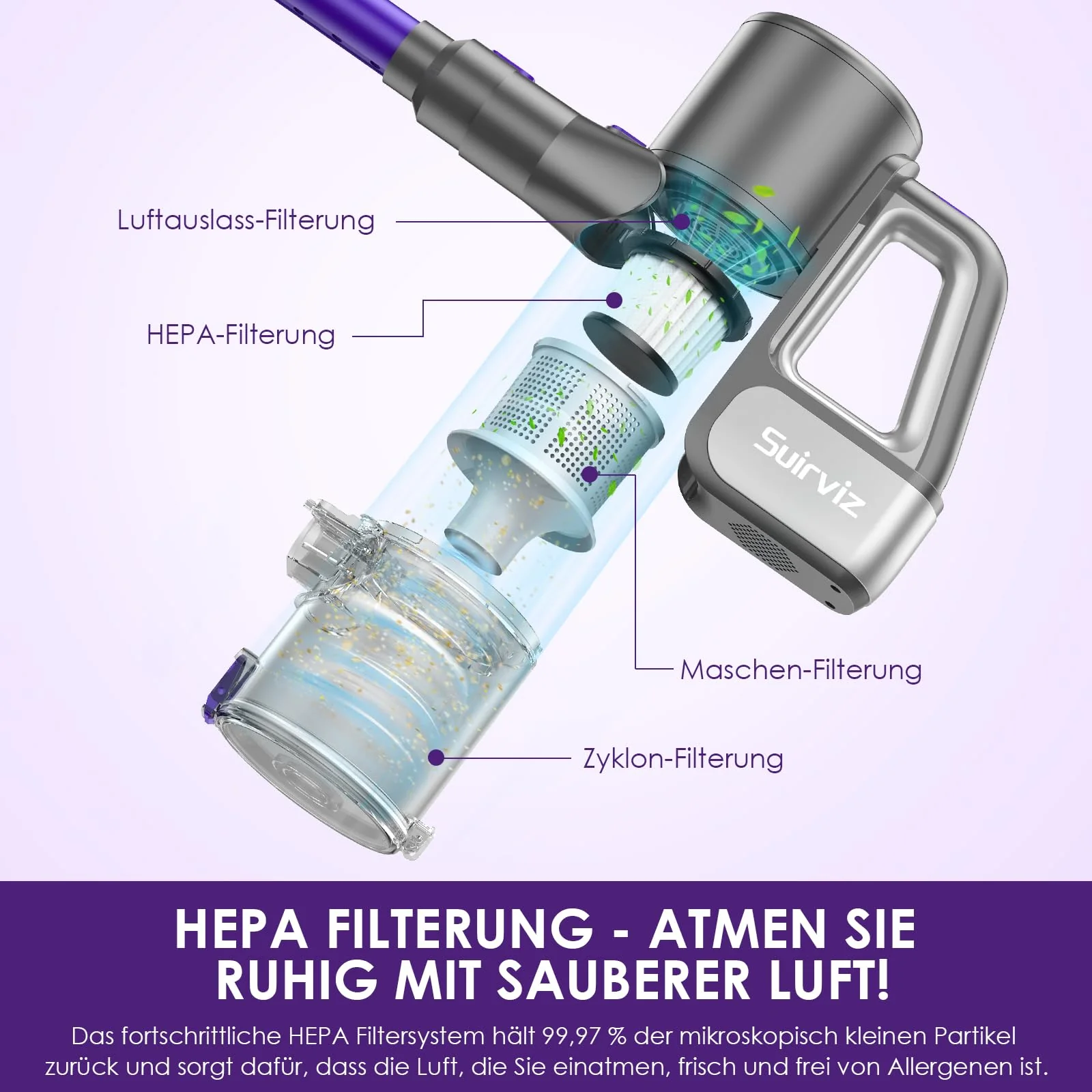 Suirviz Kabelloser Staubsauger - Image 7
