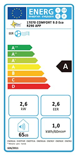 SUNTEC Mobiles Klimagerät Impuls 2.6 Eco R290 APP – Klimaanlage mobil und leise mit Smart App Steuerung – Entfeuchter für Räume bis 34 qm – Mobile Kühlung in Wohnung & Büro – 9.000 BTU – 2.640 Watt - Image 8