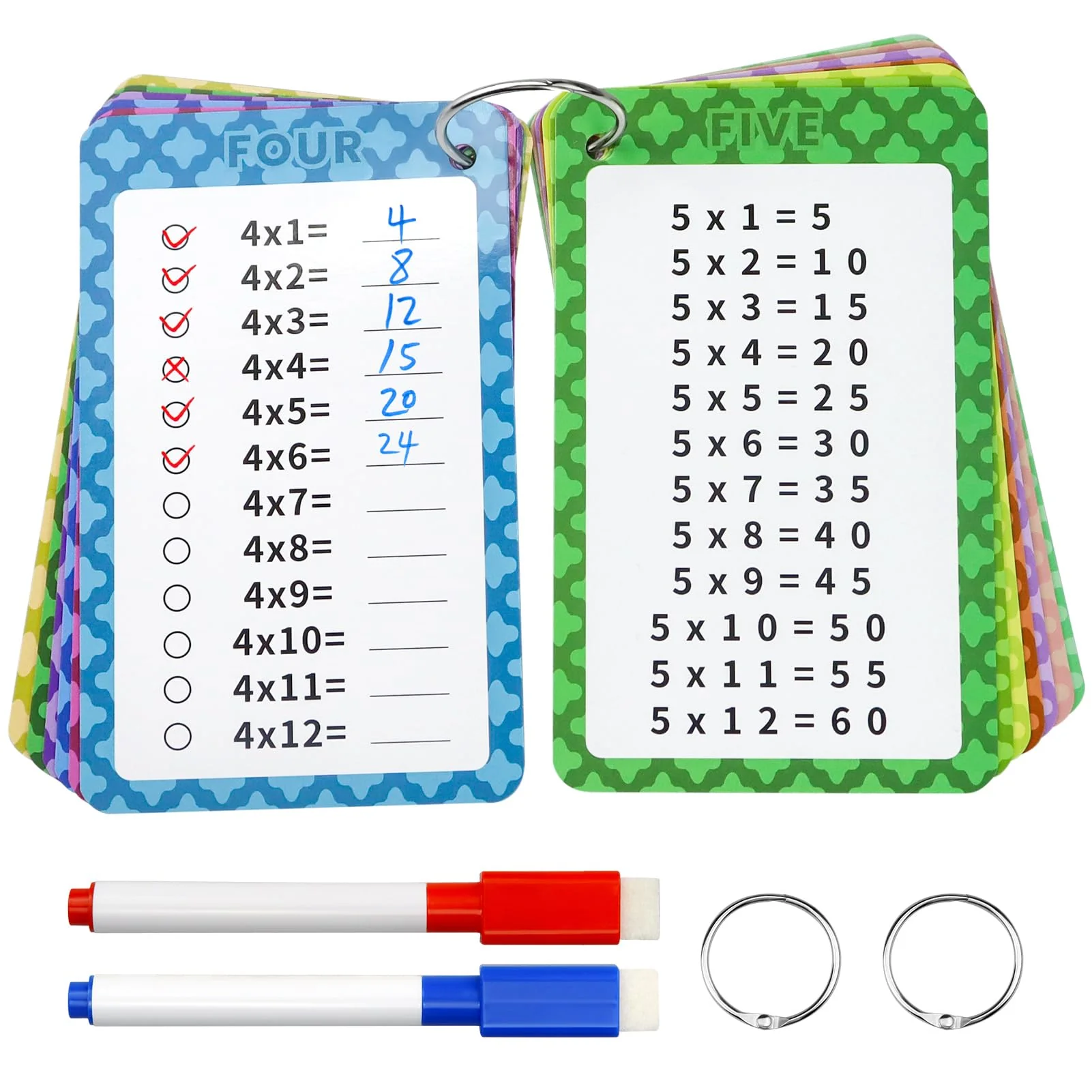 Suofuolef 1x1 Lernkarten, Einmaleins Tabelle mit 13 x Übungsblättern, Rechenhilfe Trocken Abwischbar Ohne zu Schmieren und Ohne Farbrückstände