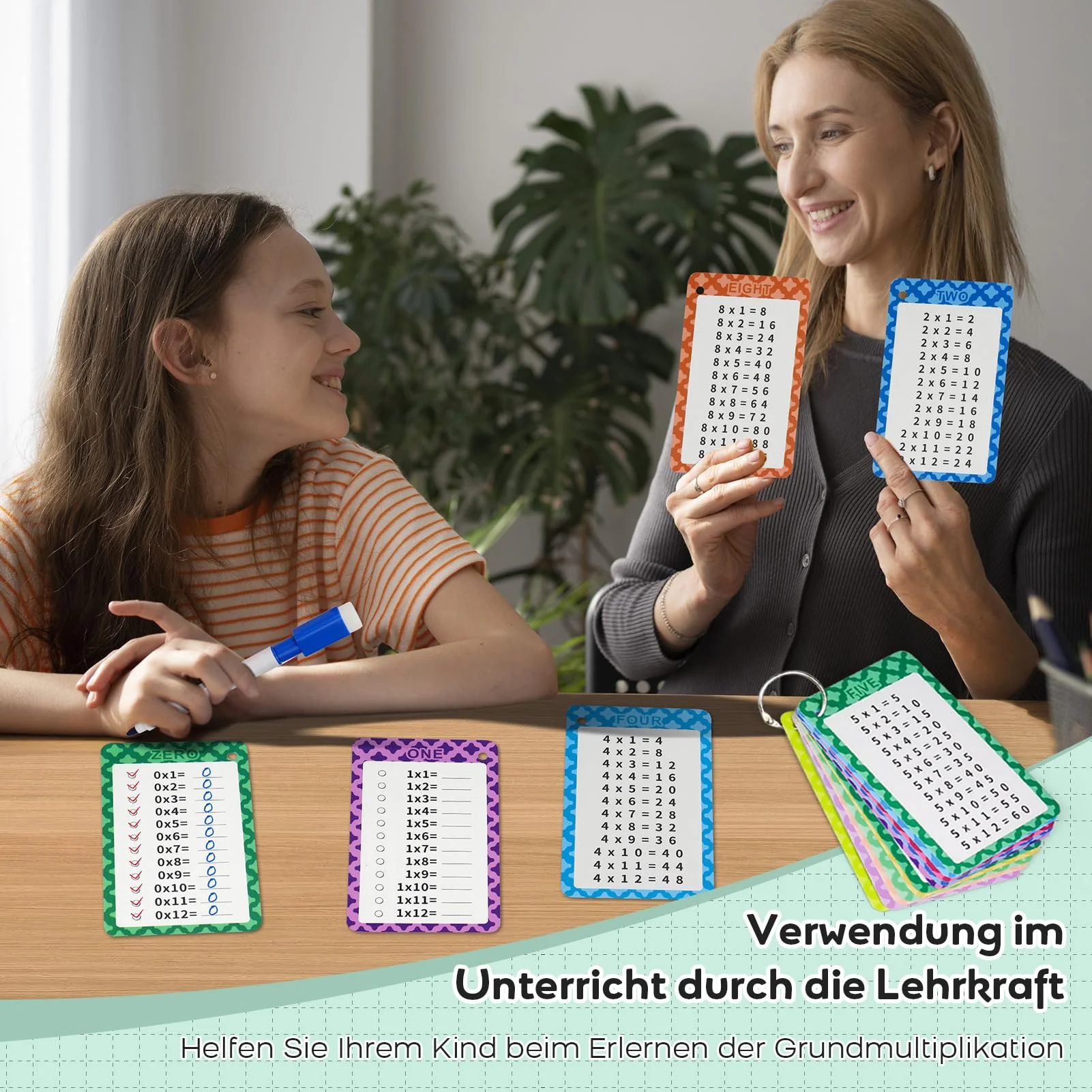 Suofuolef 1x1 Lernkarten, Einmaleins Tabelle mit 13 x Übungsblättern, Rechenhilfe Trocken Abwischbar Ohne zu Schmieren und Ohne Farbrückstände - Image 3