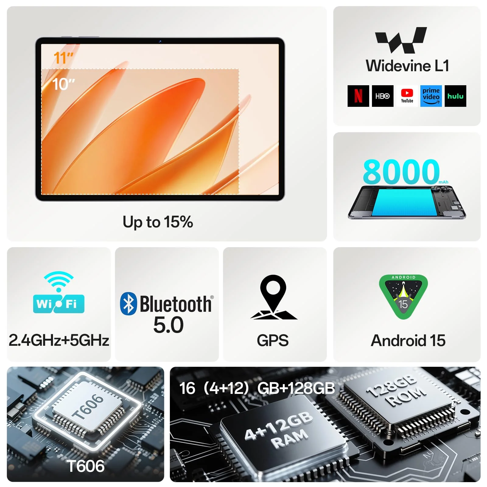 SVITOO Tablet 11 Zoll, Android 15 Tablet 4 GB Arbeitsspeicher + 128GB ROM, T606 Octa-Core, 1280x800 HD, 8000mAh(mit NTC, Widevine L1, 13MP+5MP, 2.4G + 5G WiFi, GPS (Tastatur-Set) - Image 10