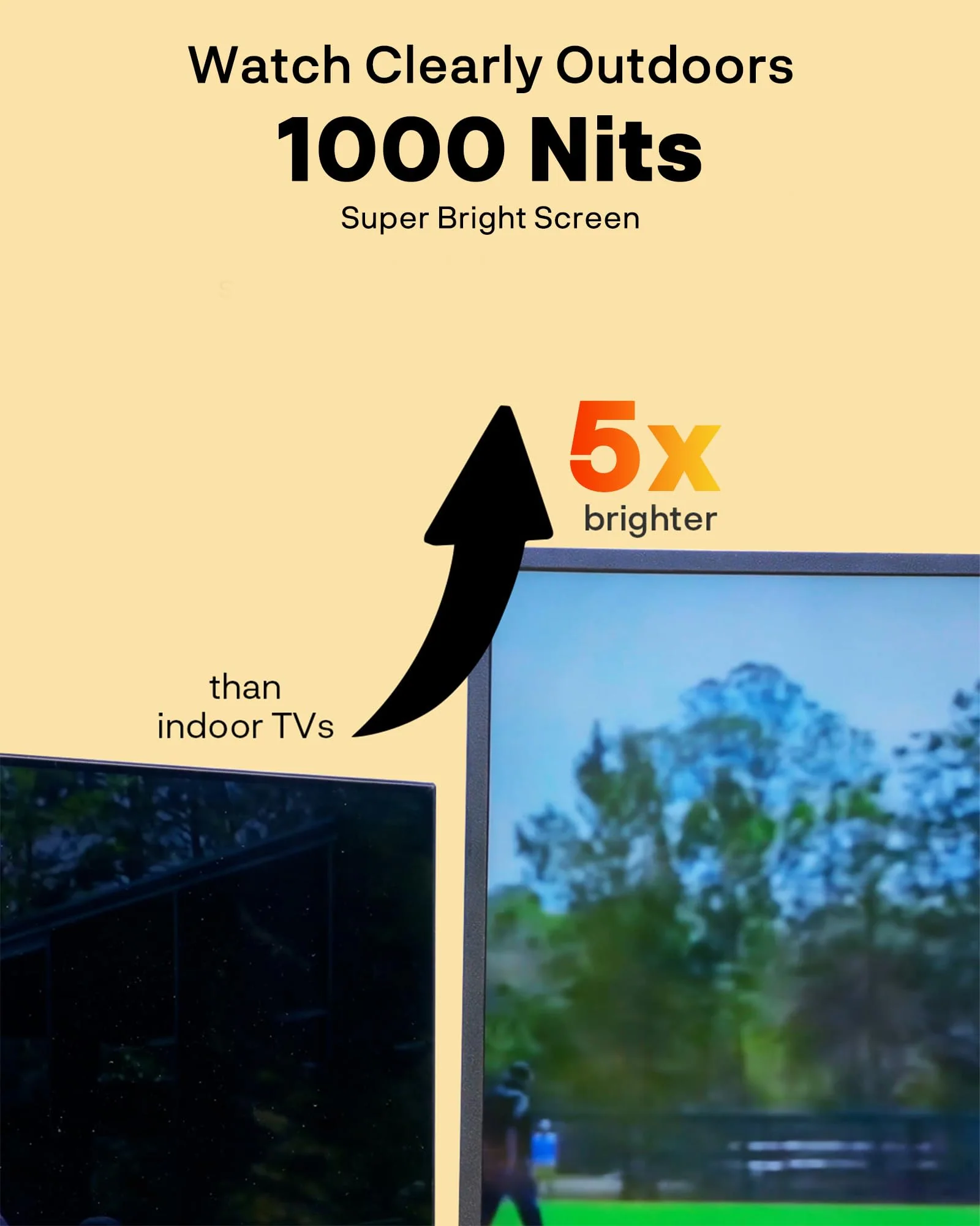 SYLVOX 65" Outdoor Fernseher, 120Hz| 4K Ultra HD | HDR 10 | Dolby Atmos | Google Outdoor TV, WiFi 5G & HDMI 2.1 Wetterfest und IP55 Wasserdicht TV, 1000 Nits Smart Fernseher für Gaming (Modell 2025) - Image 8
