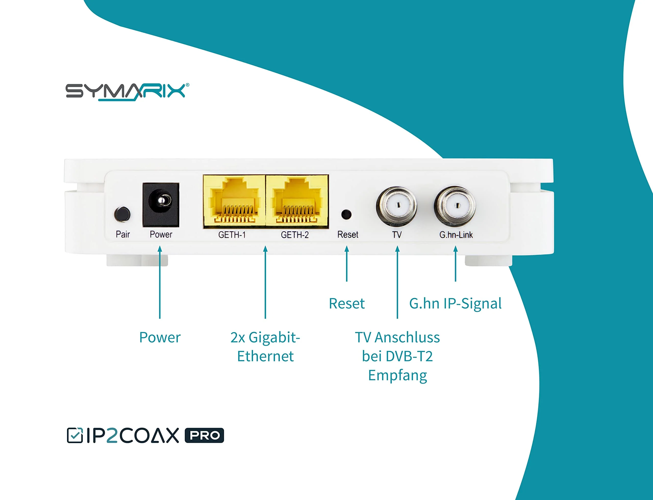 SYMARIX TGU 21 G.hn Wave-2-Technologie Ethernet Over Coax Modem (EoC) Gigabit-Ethernet über Koaxialkabel Latenz <1ms (Starter-Set) - Image 2