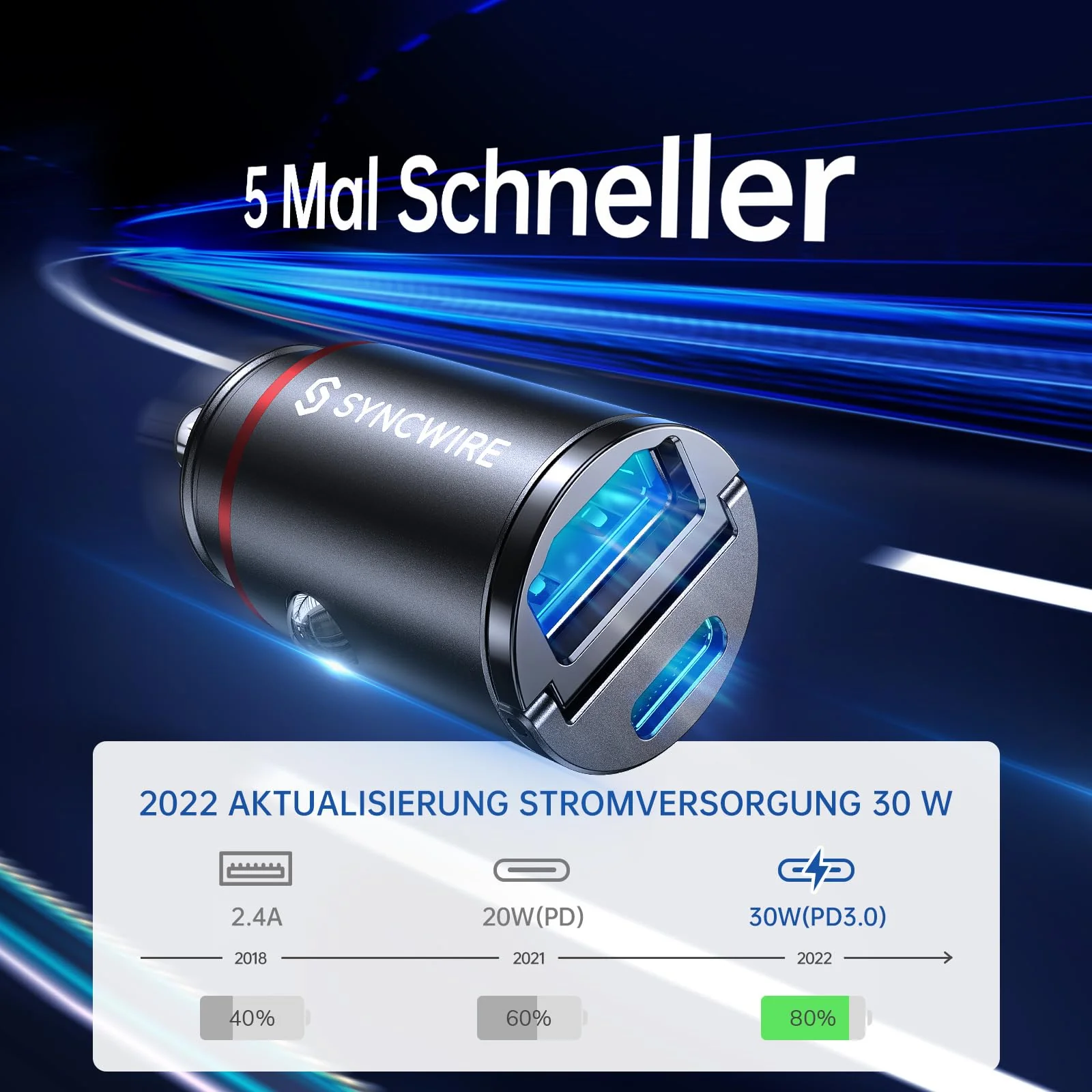 Syncwire 60W Zigarettenanzünder USB C & USB Auto Adapter [PD 3.0 & QC 3.0] Super Mini Ganzmetall KFZ Ladegerät USBC Kompatibel mit iPhone 16/15/14/13/12/11 Serie, Samsung, Huawei, Xiaomi, Google Pixel - Image 7