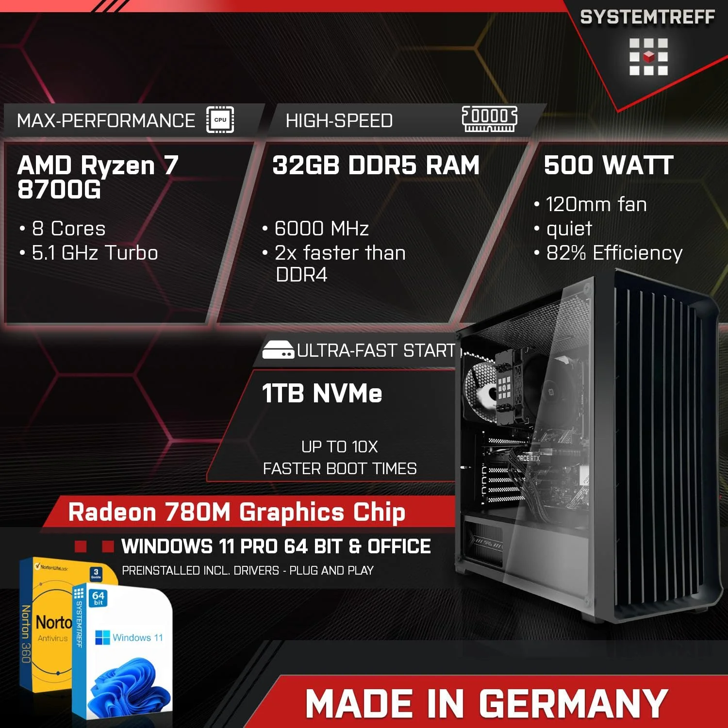 SYSTEMTREFF Office PC AMD Ryzen 7 8700G 8x5.1GHz | AMD Radeon 780M 4K HDMI DX12 | 1TB M.2 NVMe | 32GB DDR5 RAM | WLAN Silent Desktop Computer Rechner für Büro Business Multimedia - Image 3
