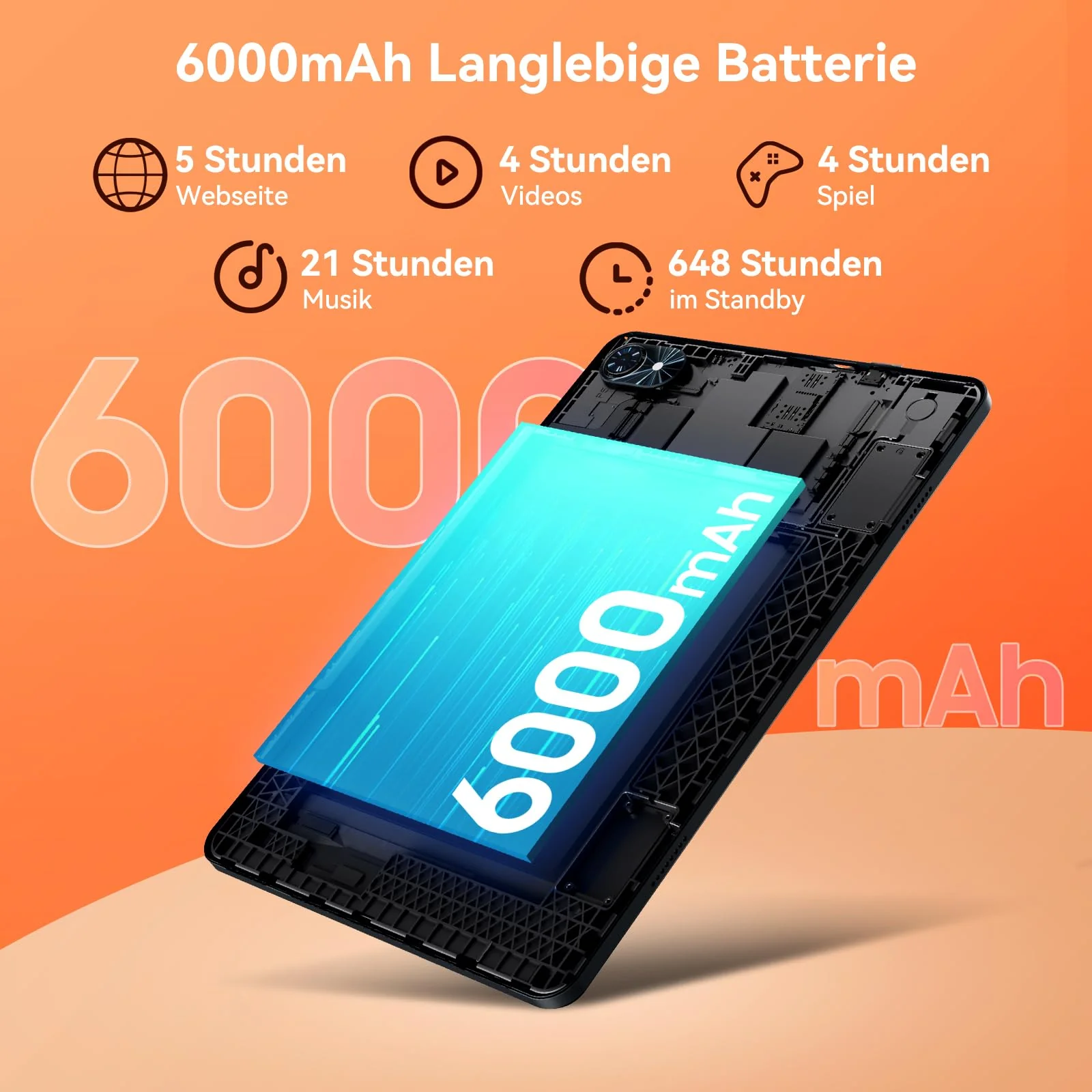TABWEE T80 Android 15 Tablet 10 Zoll, 12GB RAM + 128GB ROM (Erweiterbar auf 2TB), 5G WiFi, Gemini AI, 6000mAh Akku. Perfekt für Gaming mit Dual-Kamera, BT5.0, OTG & Type-C. Neuestes Modell 2025 - Image 3